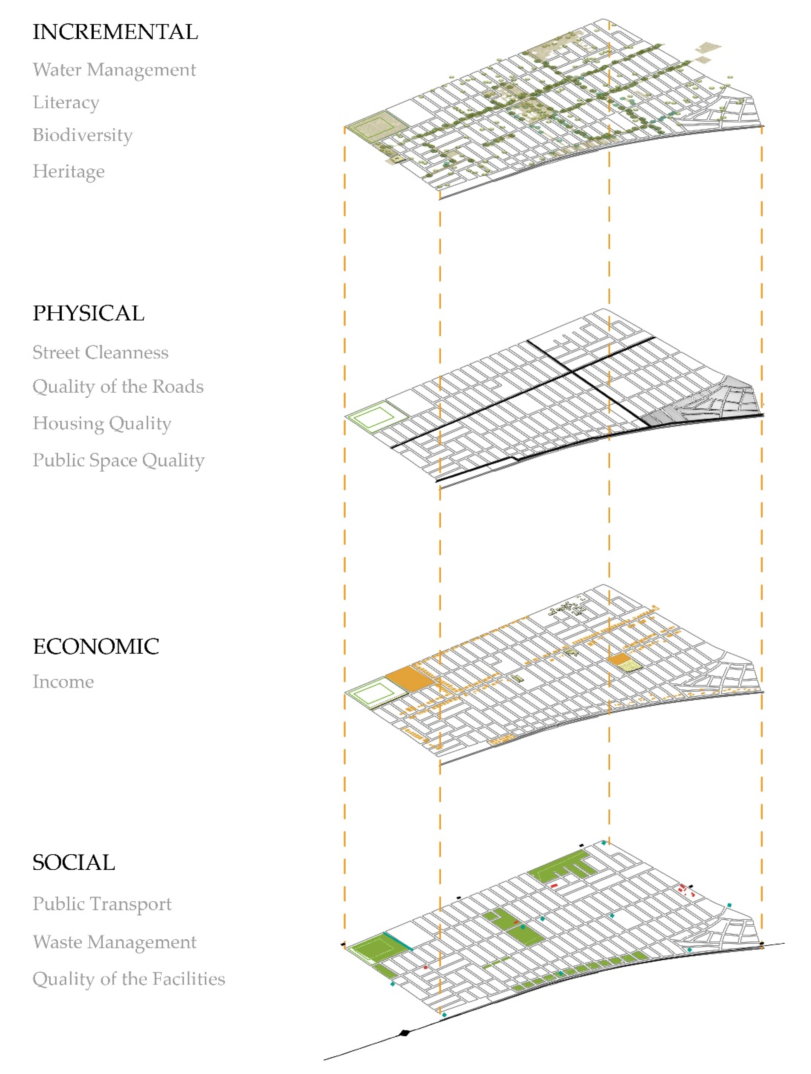 Sustainability 12 08133 g007