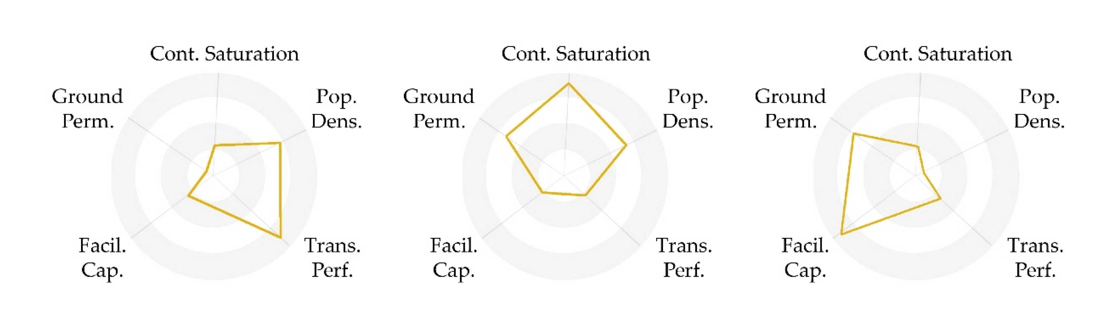 Sustainability 12 08133 g009