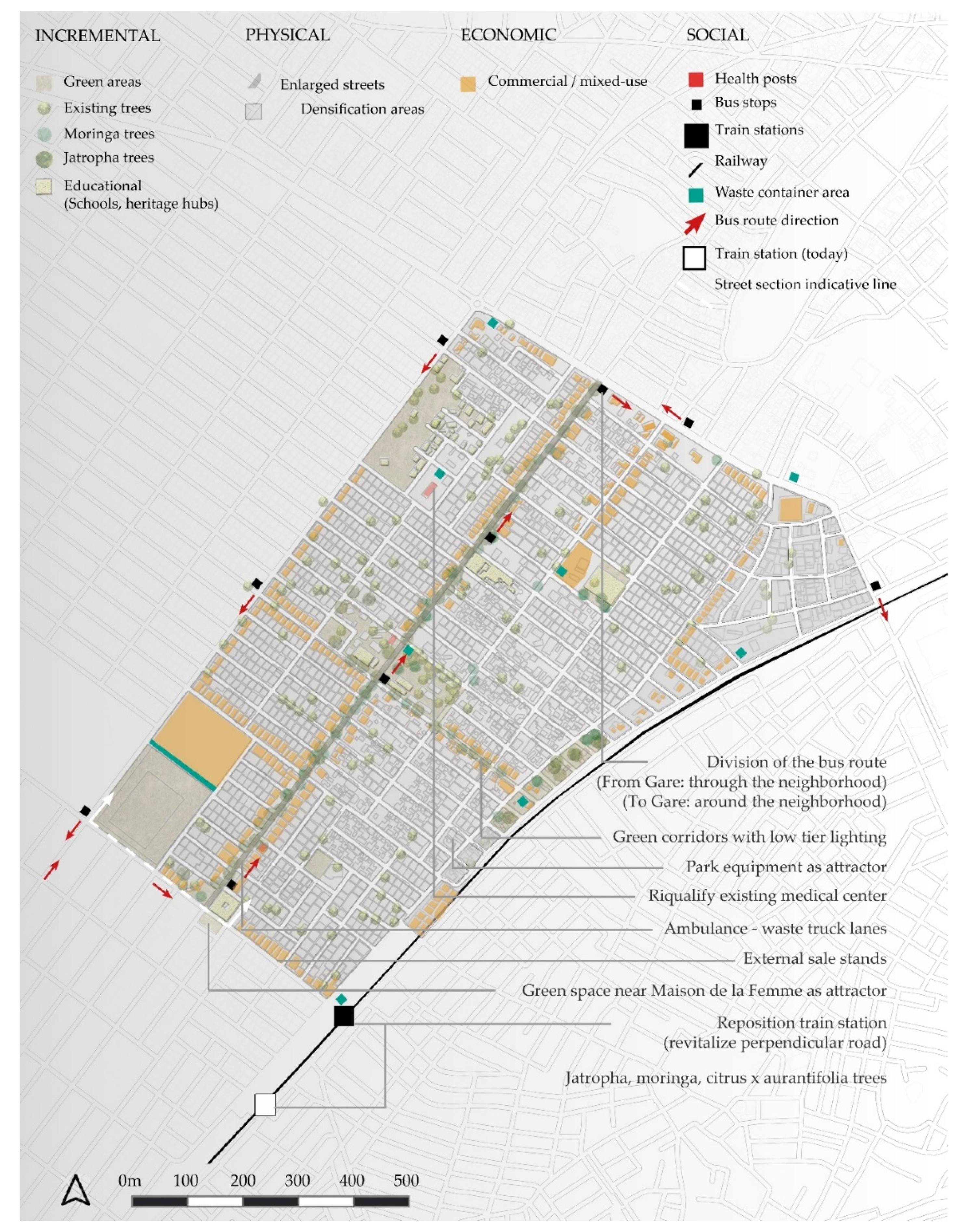 Sustainability 12 08133 g0a1
