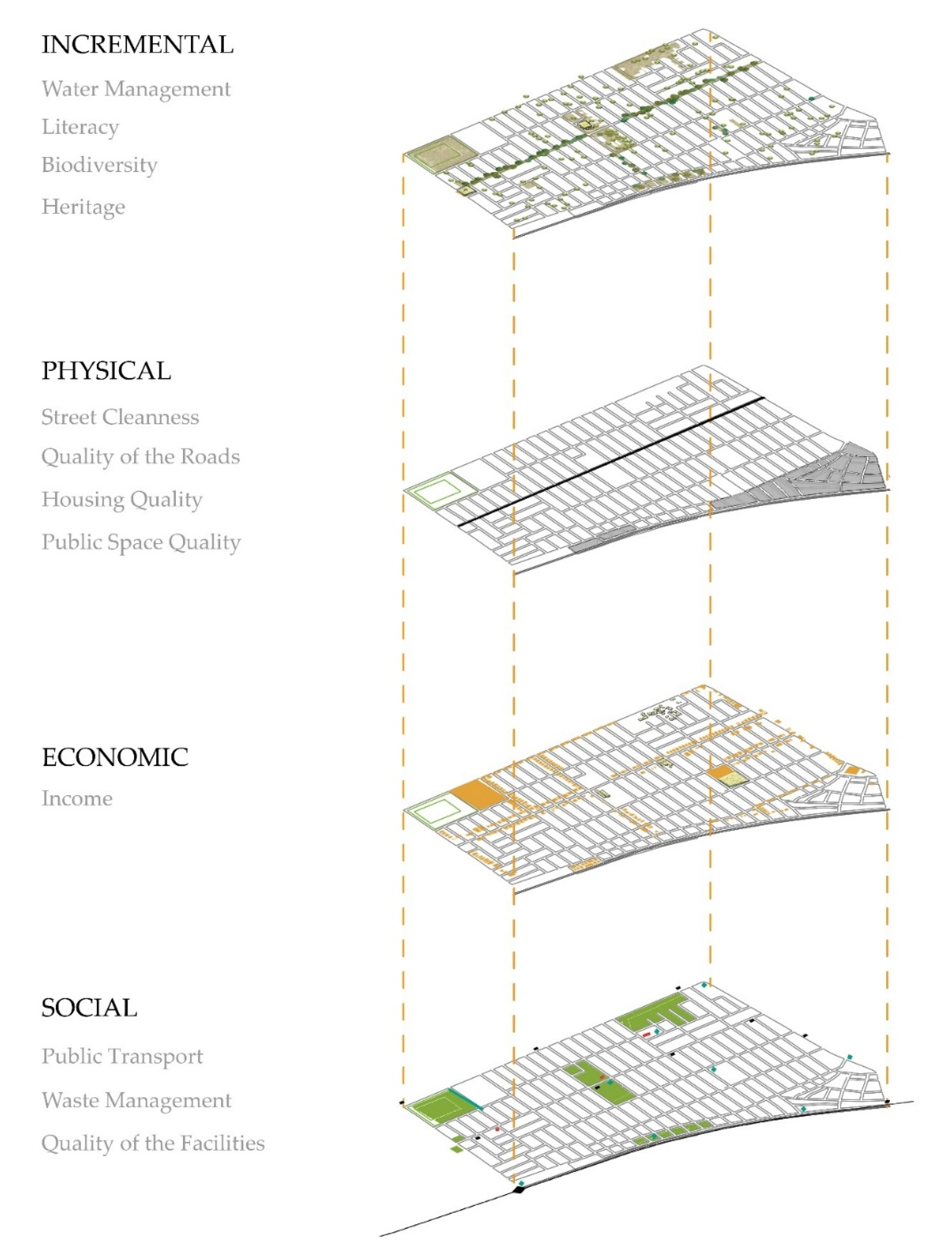 Sustainability 12 08133 g0a2
