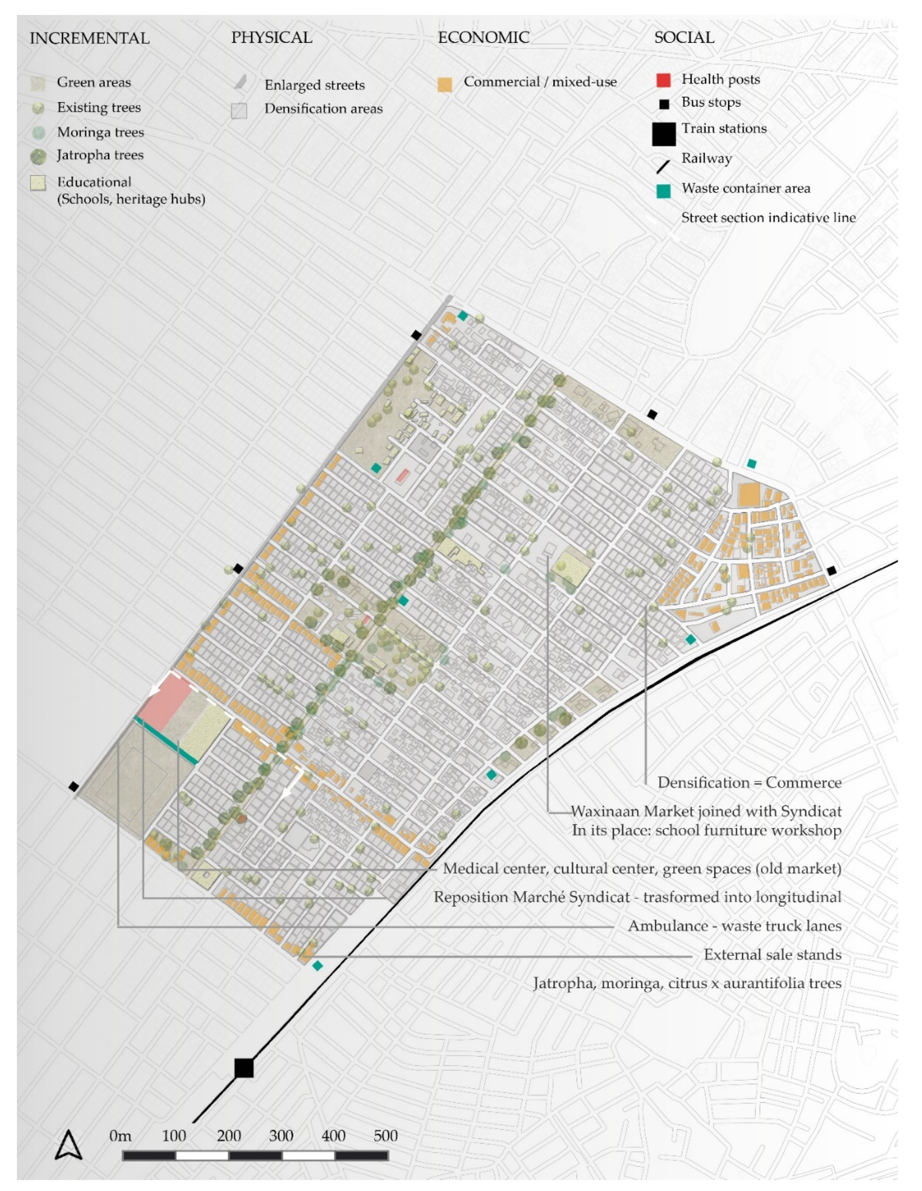 Sustainability 12 08133 g0a4