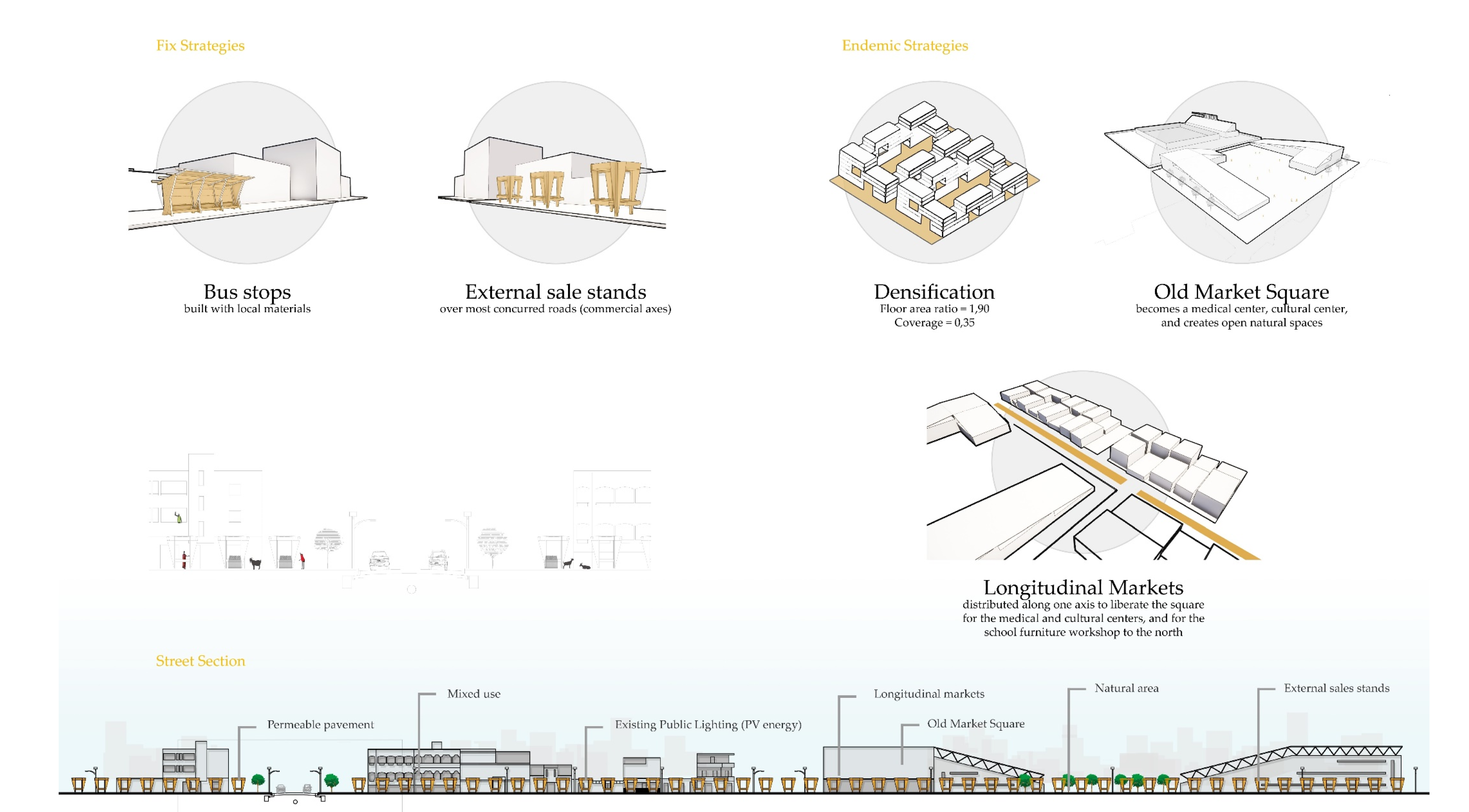 Sustainability 12 08133 g0a6