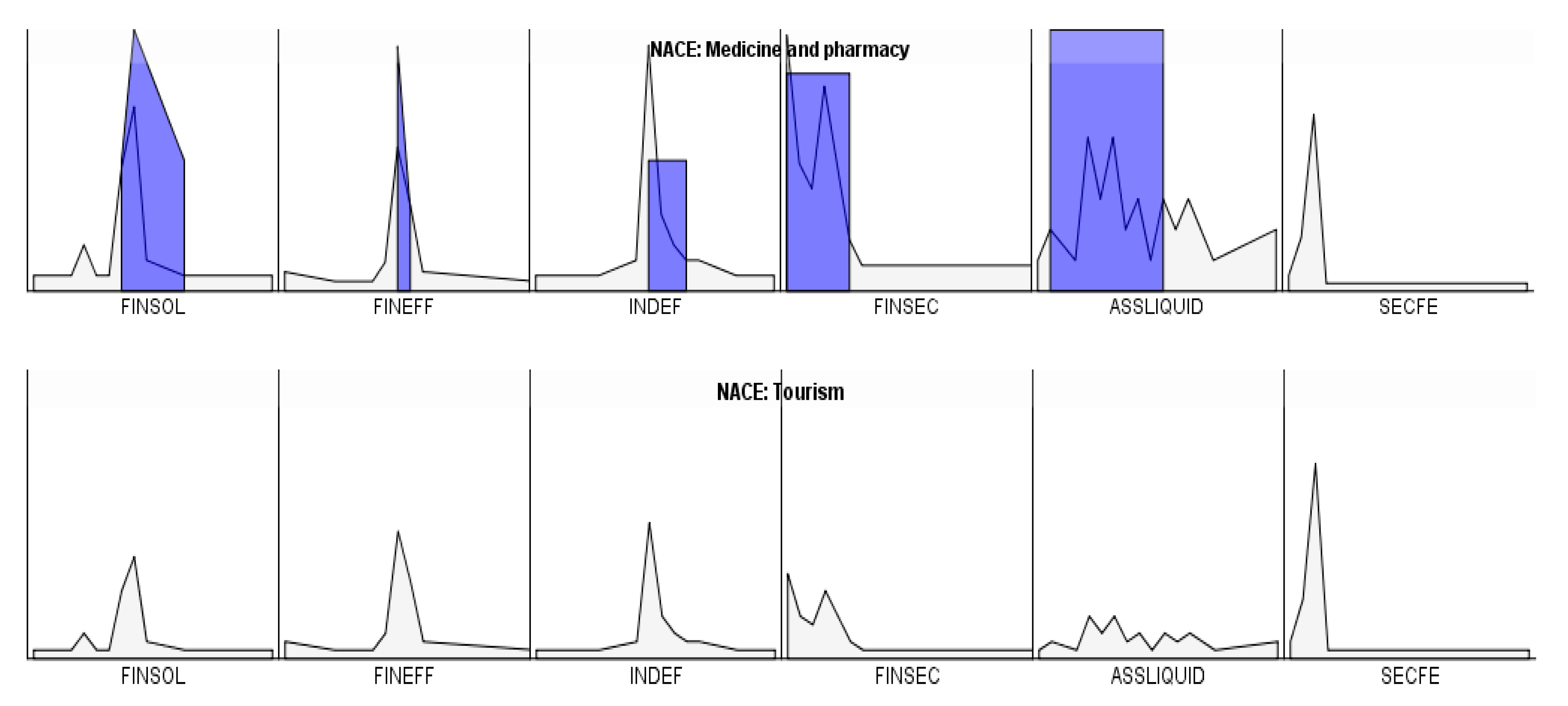 Sustainability 12 08136 g0a2b Sustainability 12 08136 g0a2b