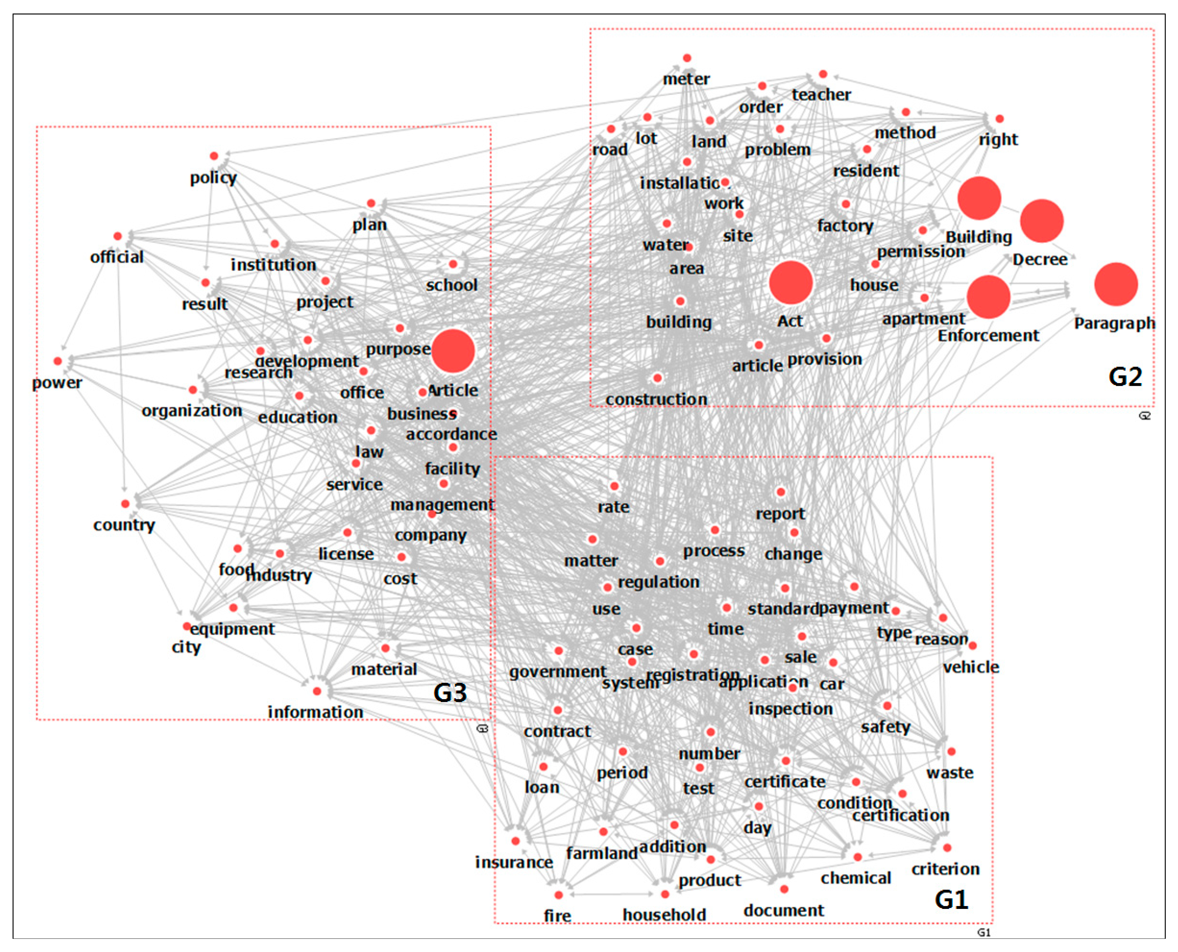Sustainability 12 08137 g002 Sustainability 12 08137 g002