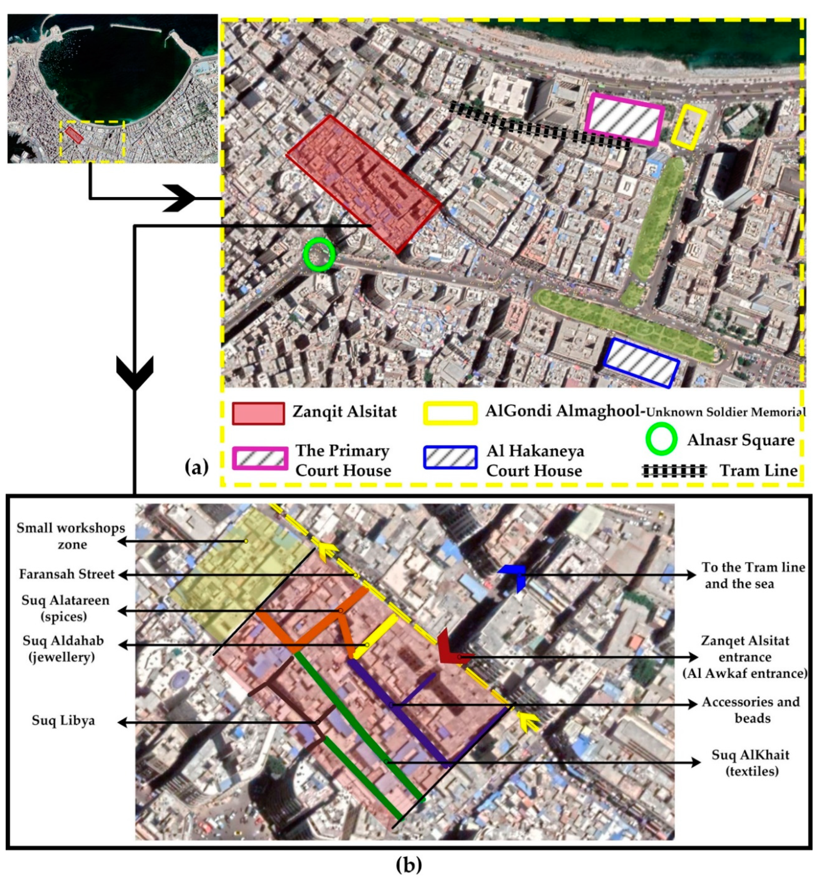Sustainability 12 08141 g002 Sustainability 12 08141 g002