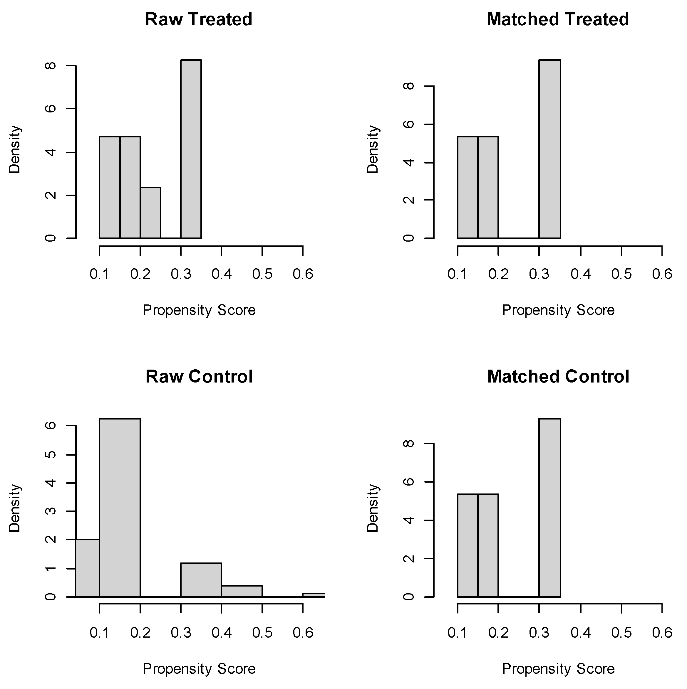 Sustainability 12 08142 g004