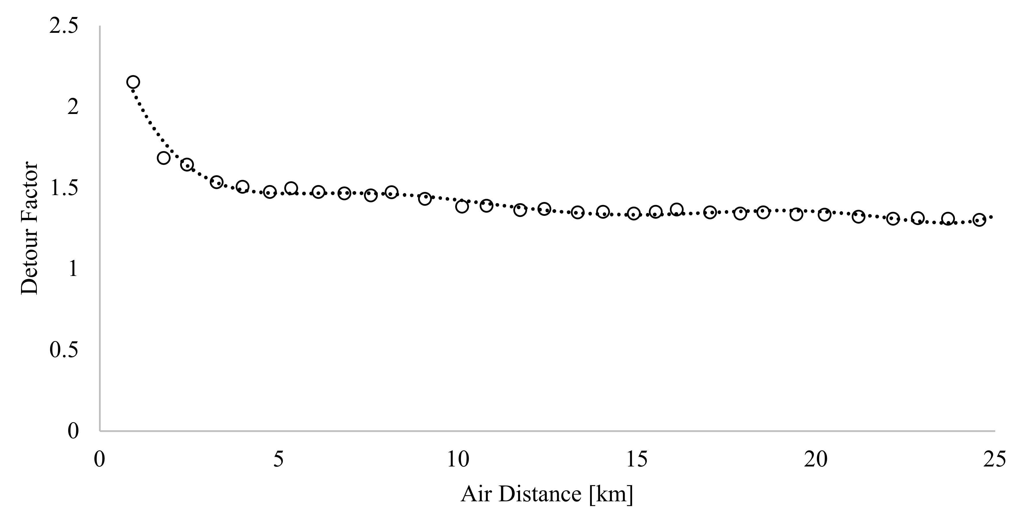 Sustainability 12 08145 g003 Sustainability 12 08145 g003