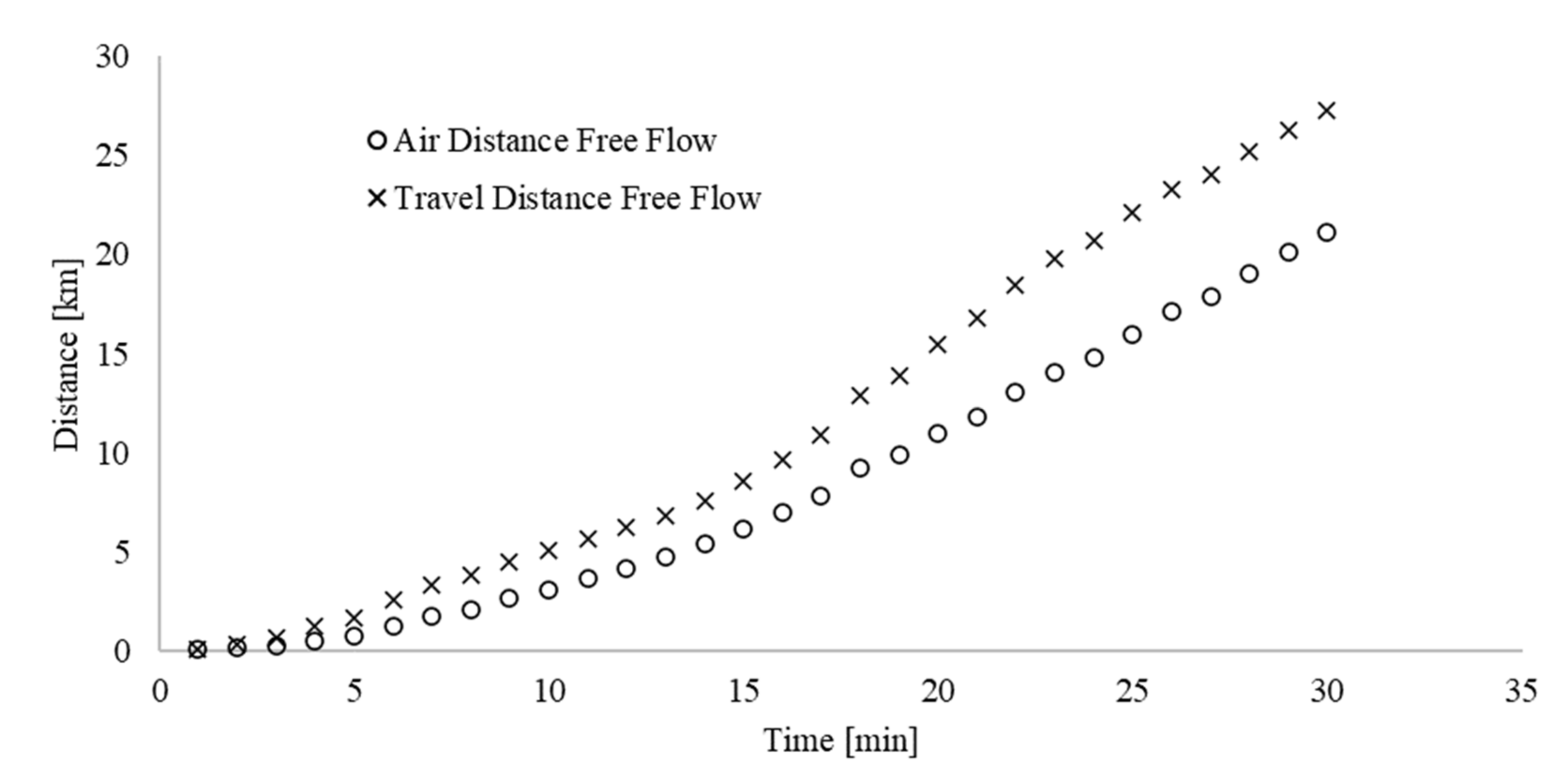 Sustainability 12 08145 g004 Sustainability 12 08145 g004