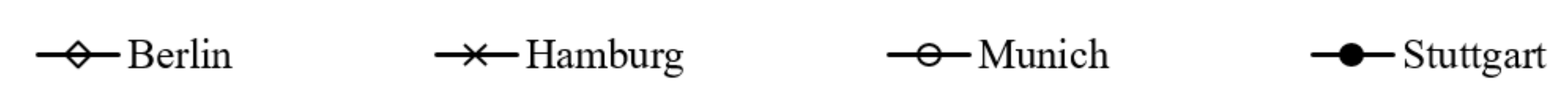 Sustainability 12 08145 g009 Sustainability 12 08145 g009