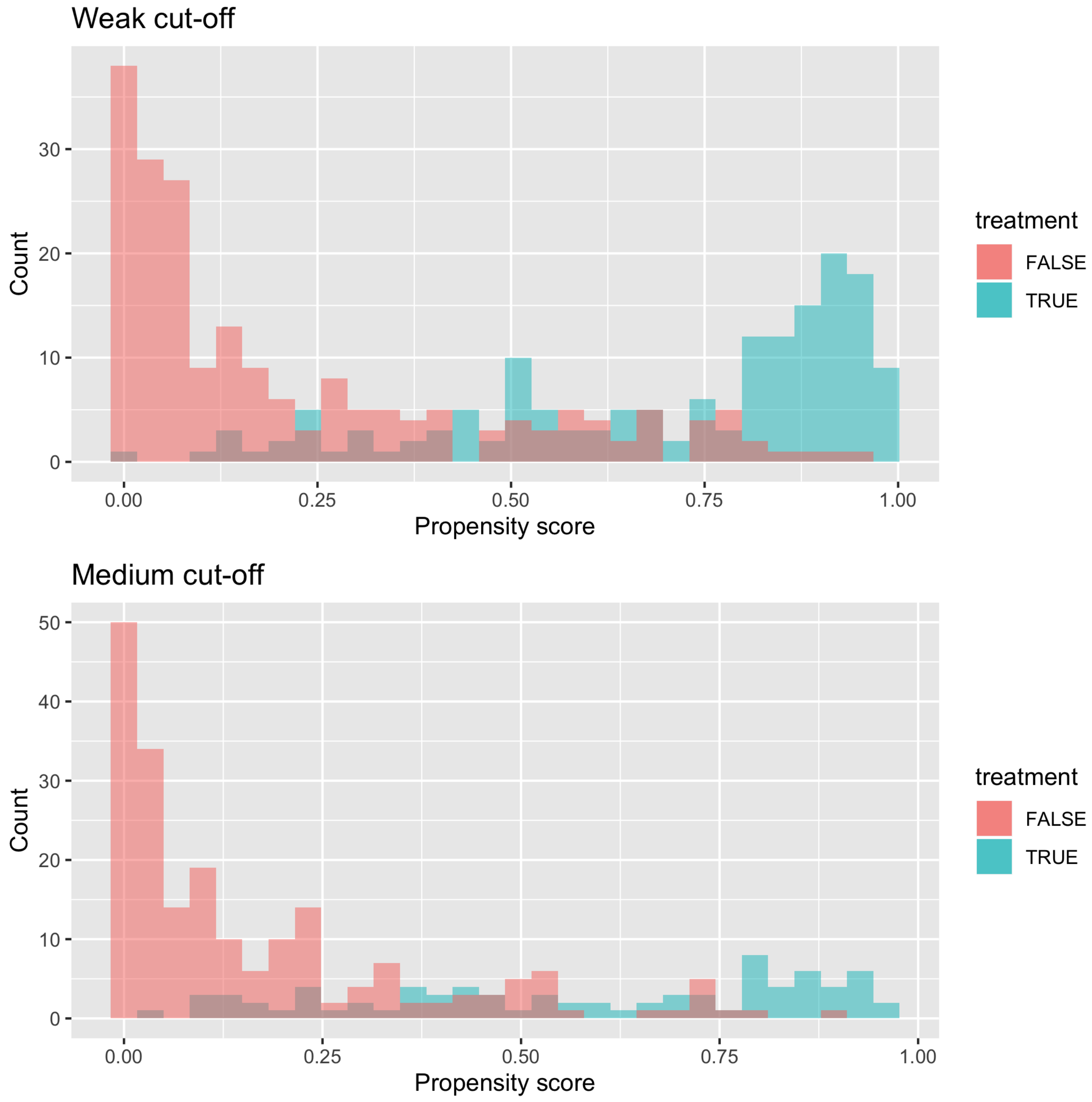 Sustainability 12 08155 g003