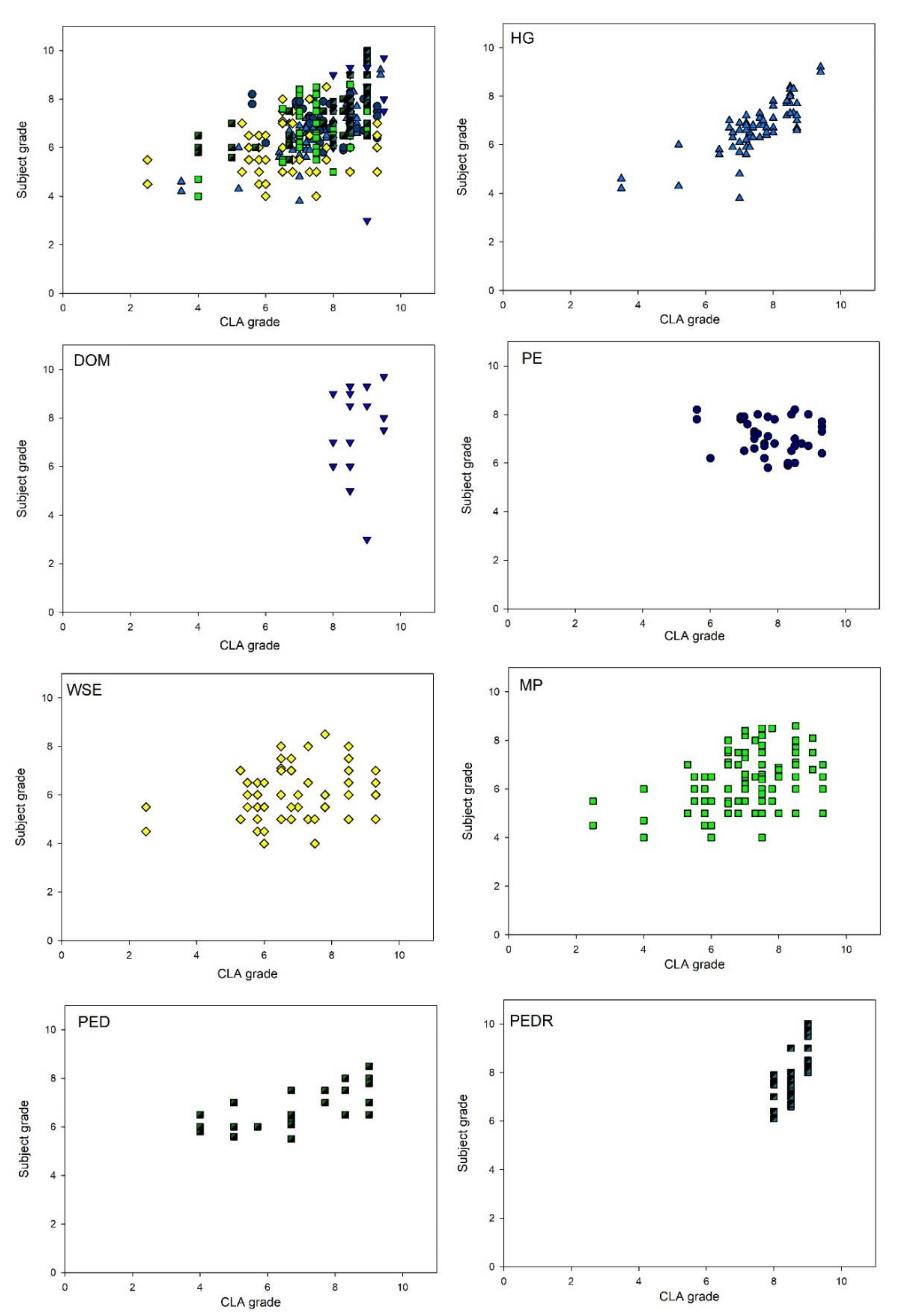 Sustainability 12 08156 g002