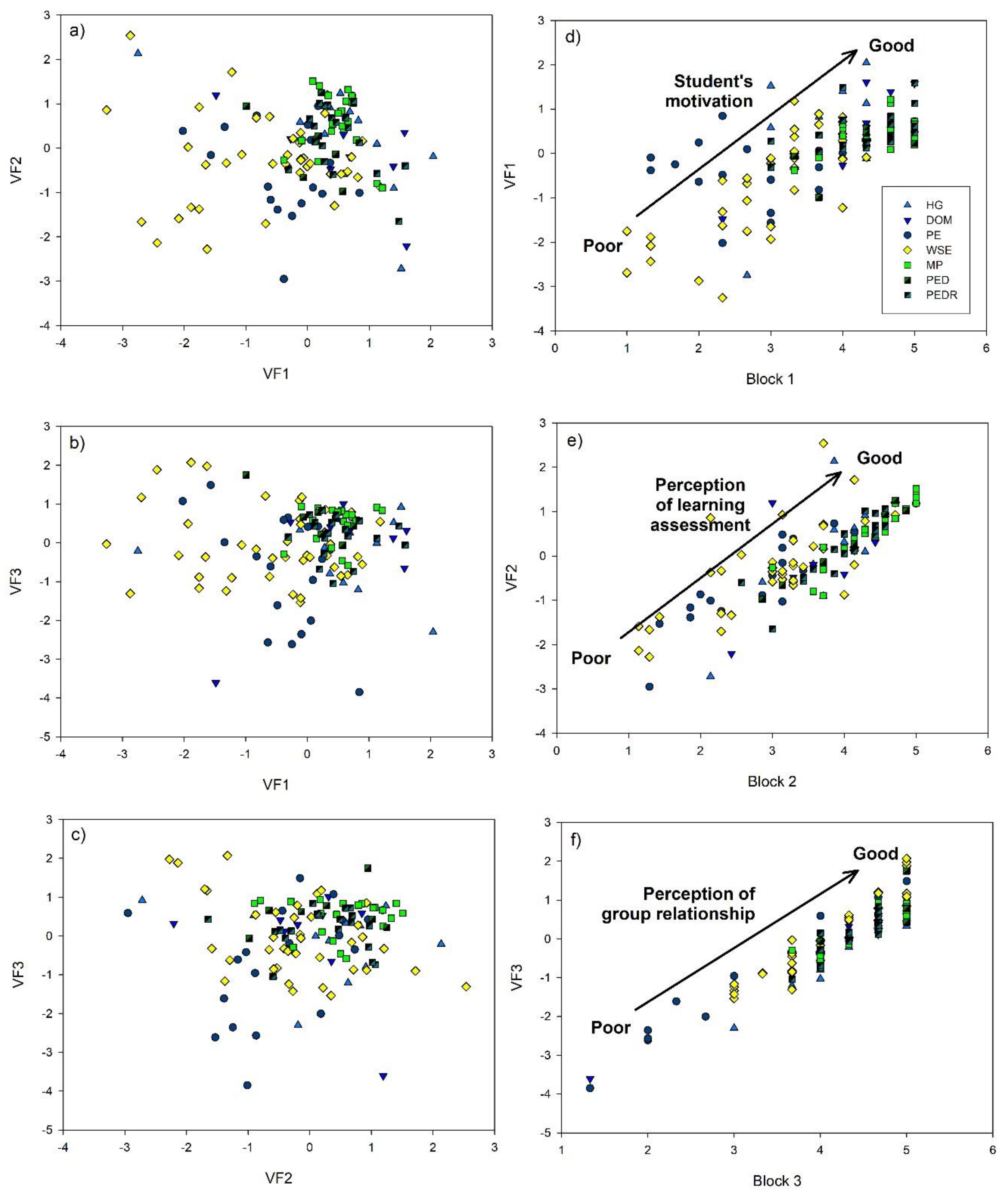 Sustainability 12 08156 g004