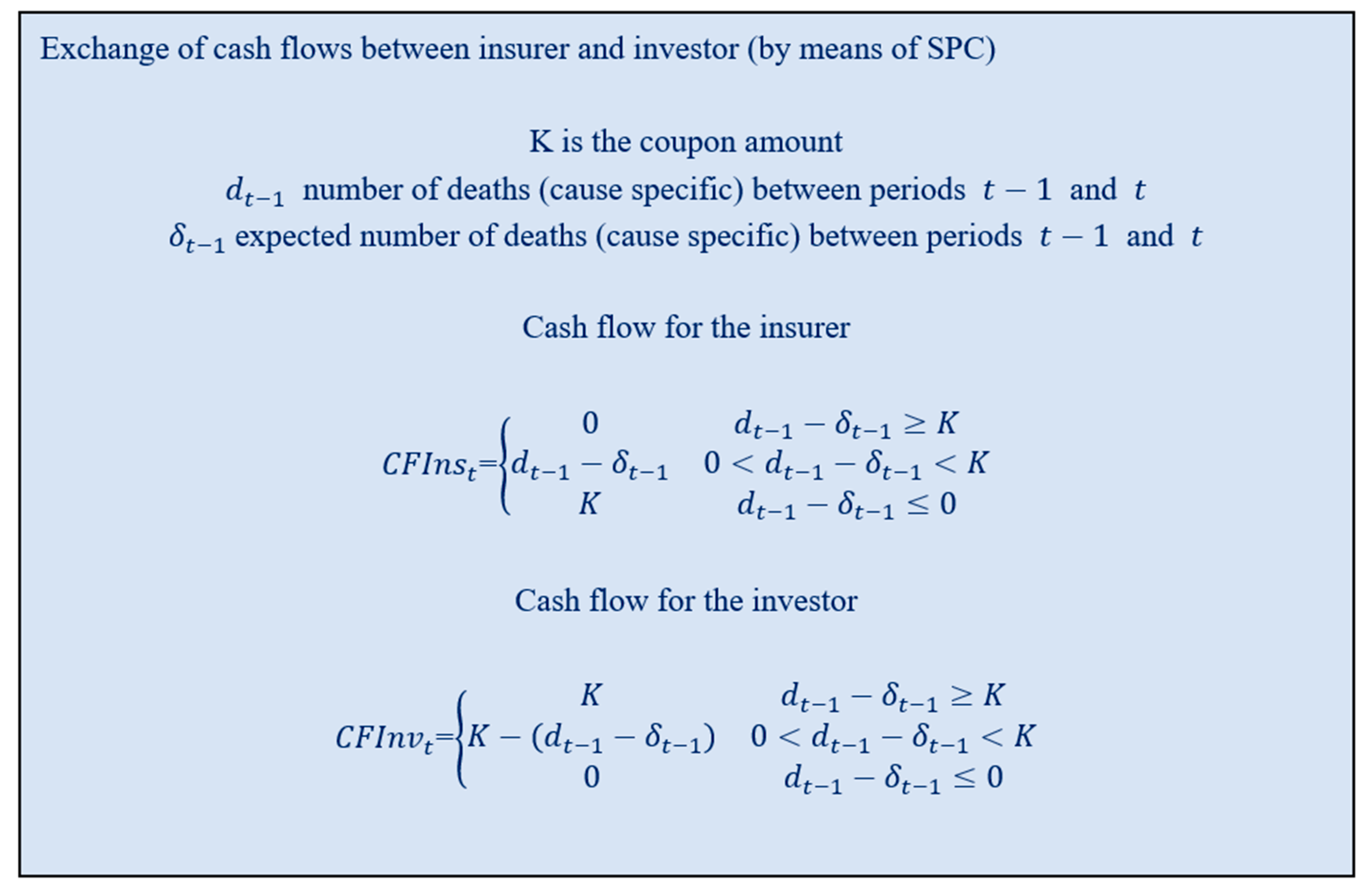 Sustainability 12 08163 g002