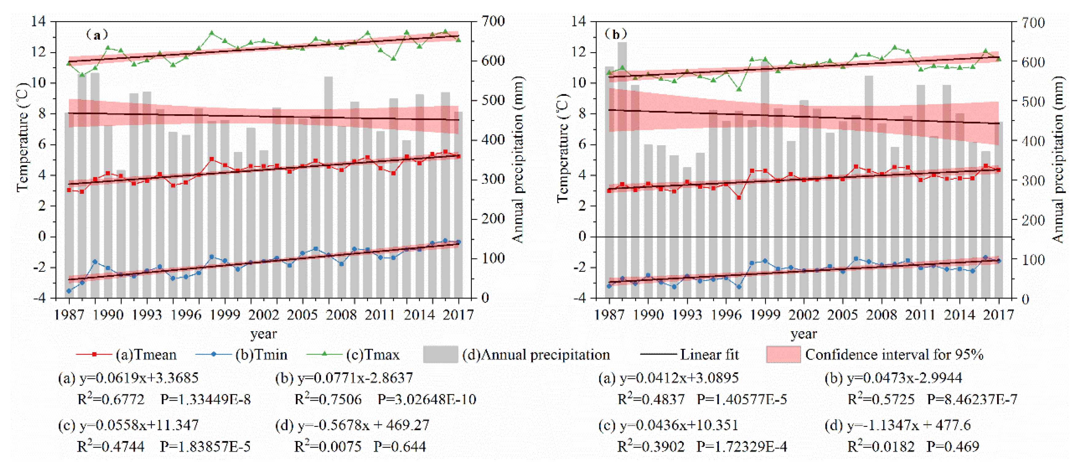 Sustainability 12 08164 g003