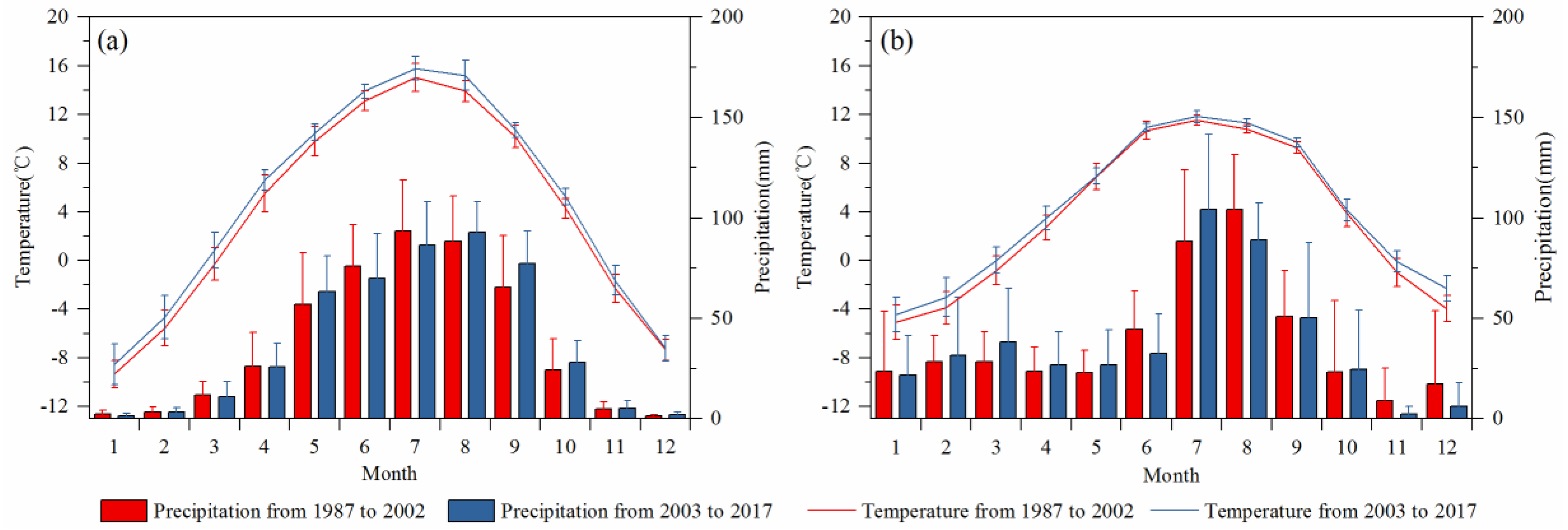 Sustainability 12 08164 g004