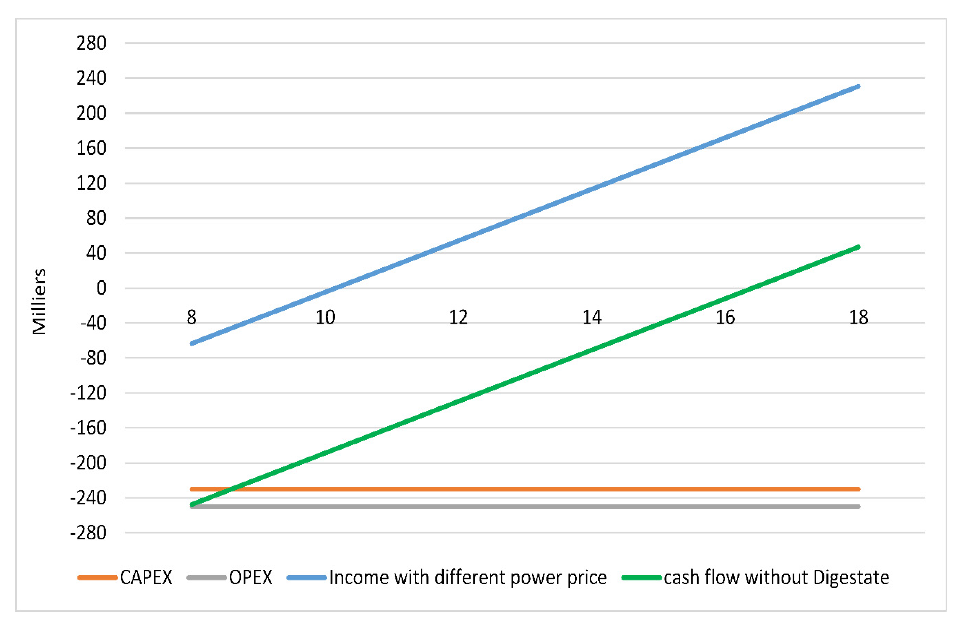 Sustainability 12 08167 g010 Sustainability 12 08167 g010