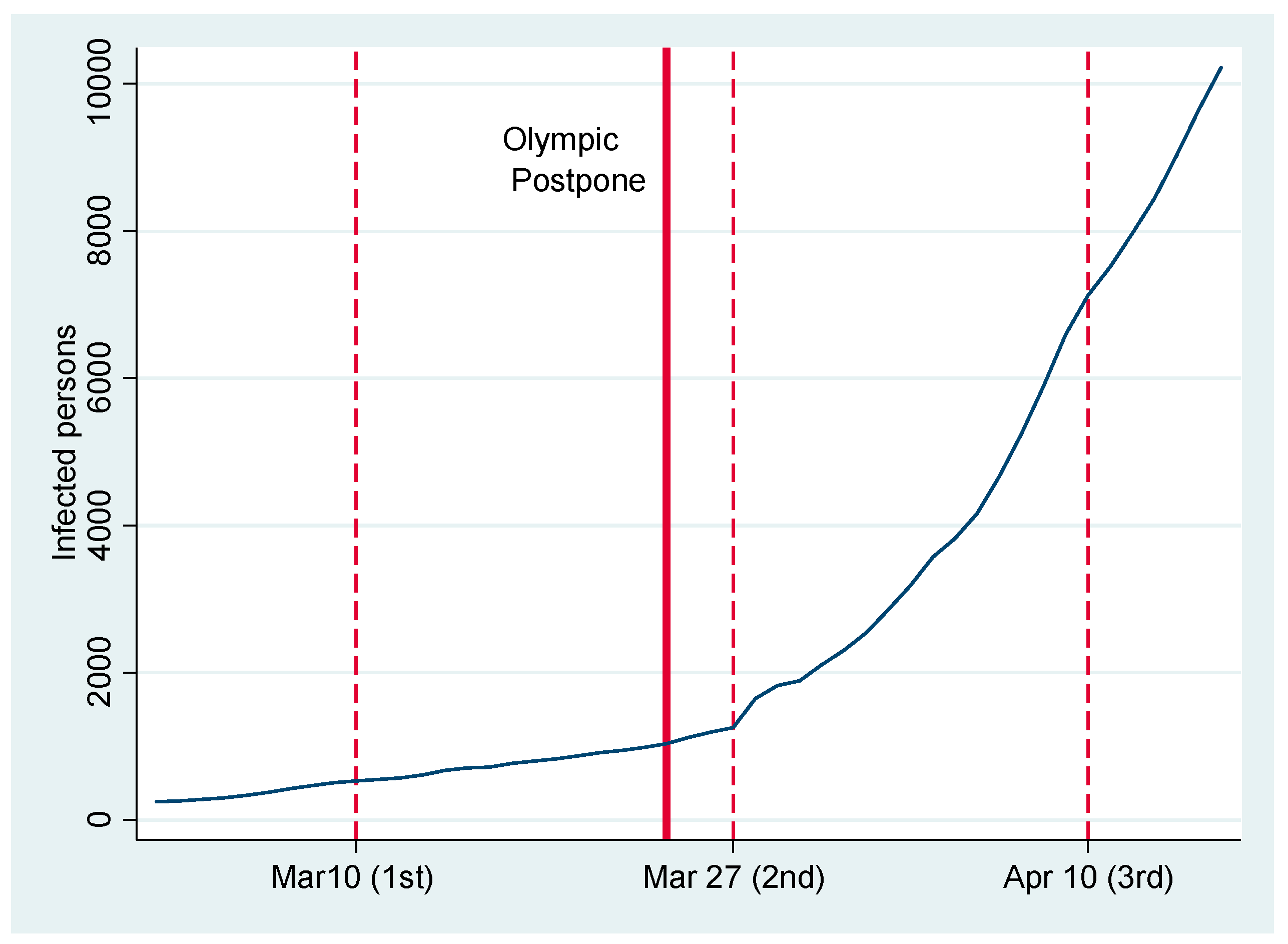 Sustainability 12 08168 g001 Sustainability 12 08168 g001