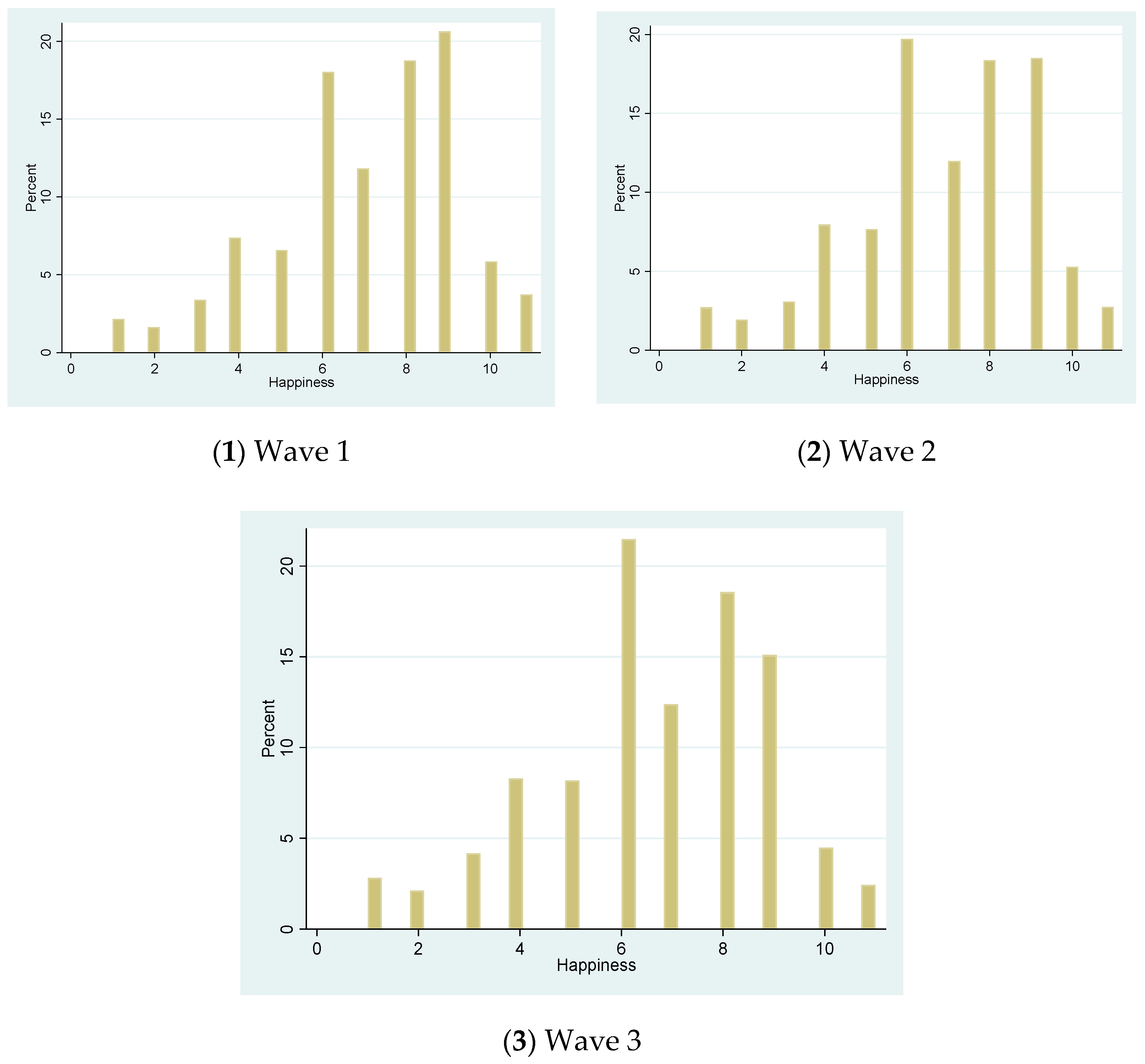 Sustainability 12 08168 g003 Sustainability 12 08168 g003