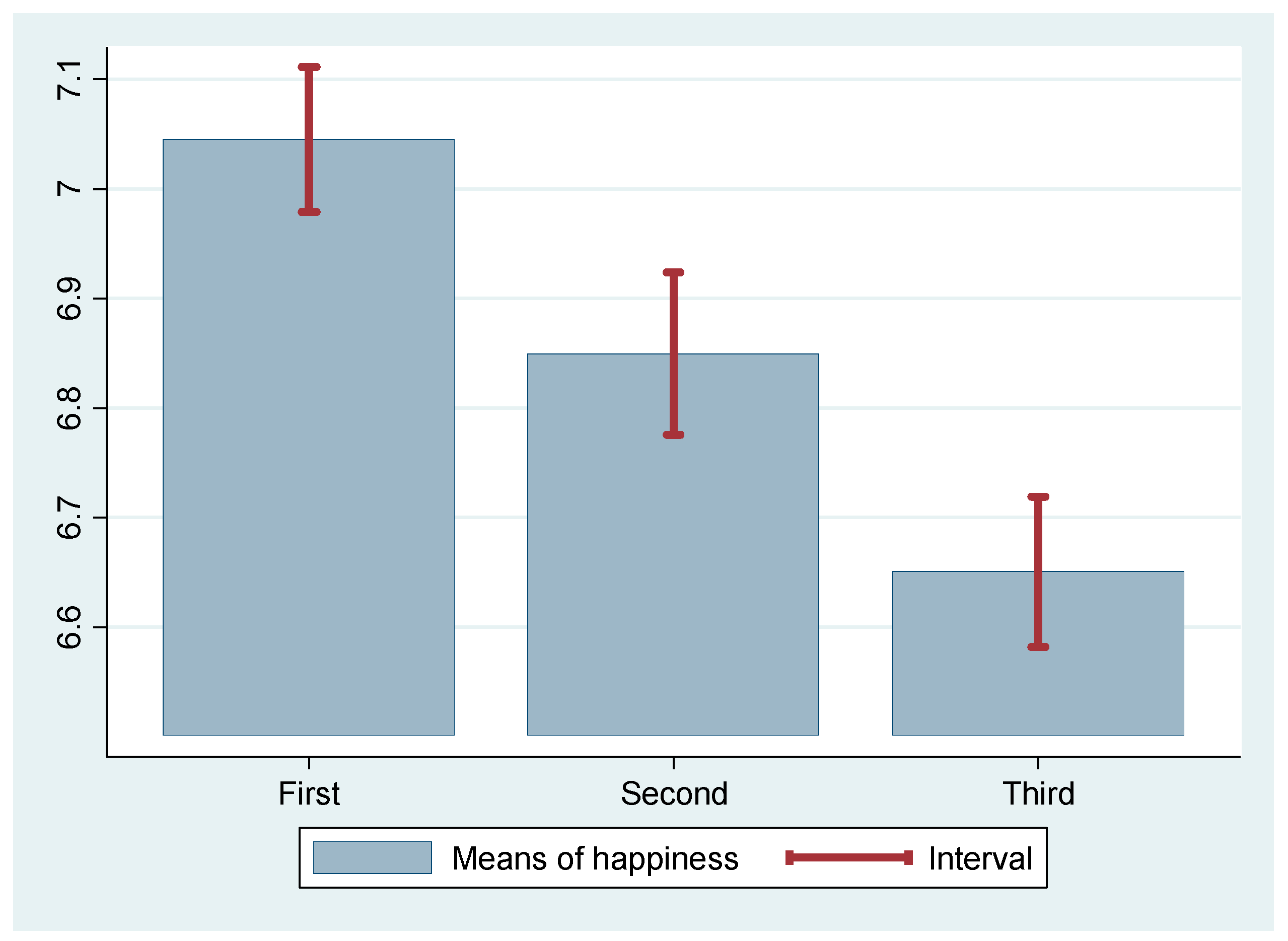 Sustainability 12 08168 g005 Sustainability 12 08168 g005