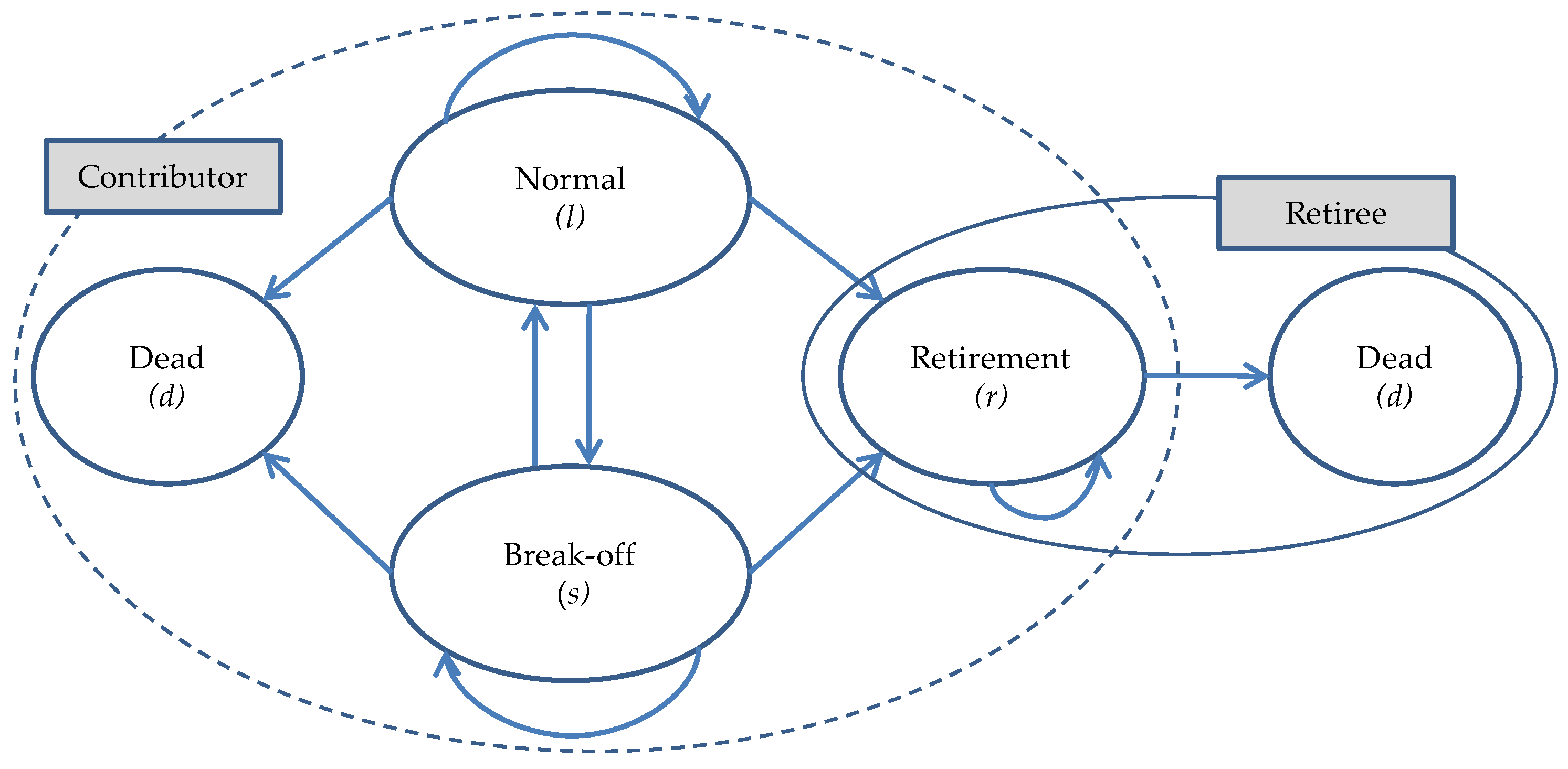 Sustainability 12 08172 g001
