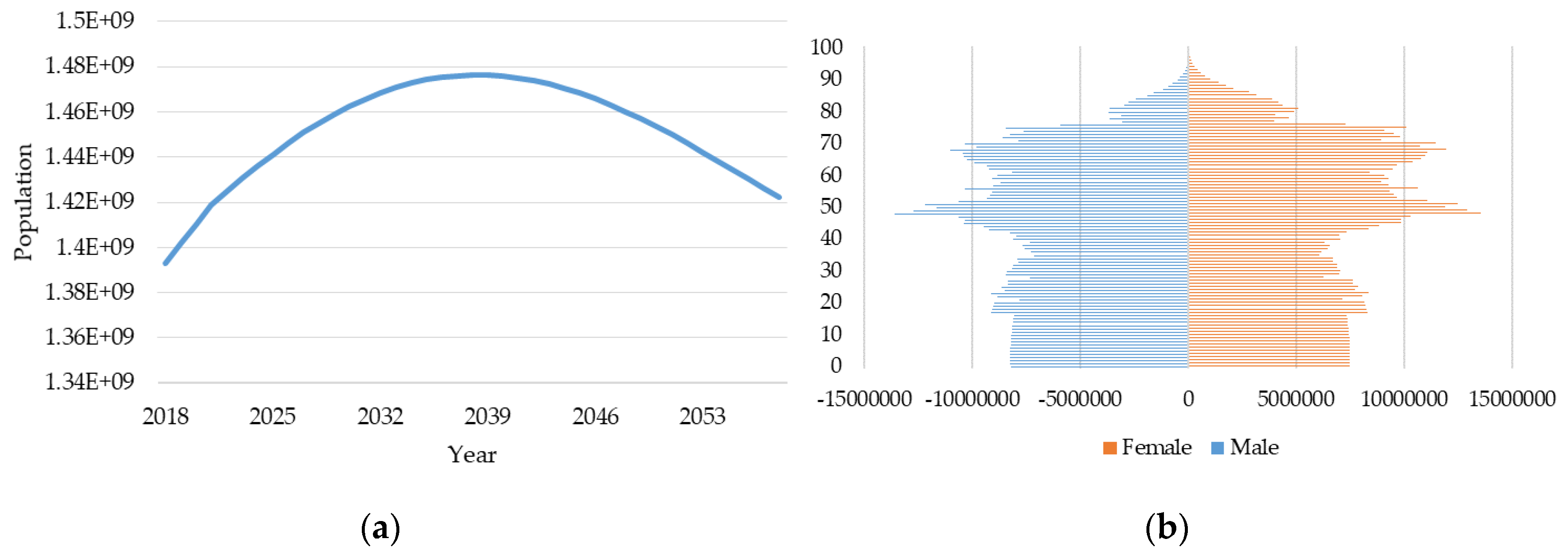 Sustainability 12 08172 g003