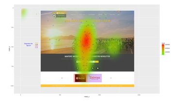 Sustainability 12 08173 i006