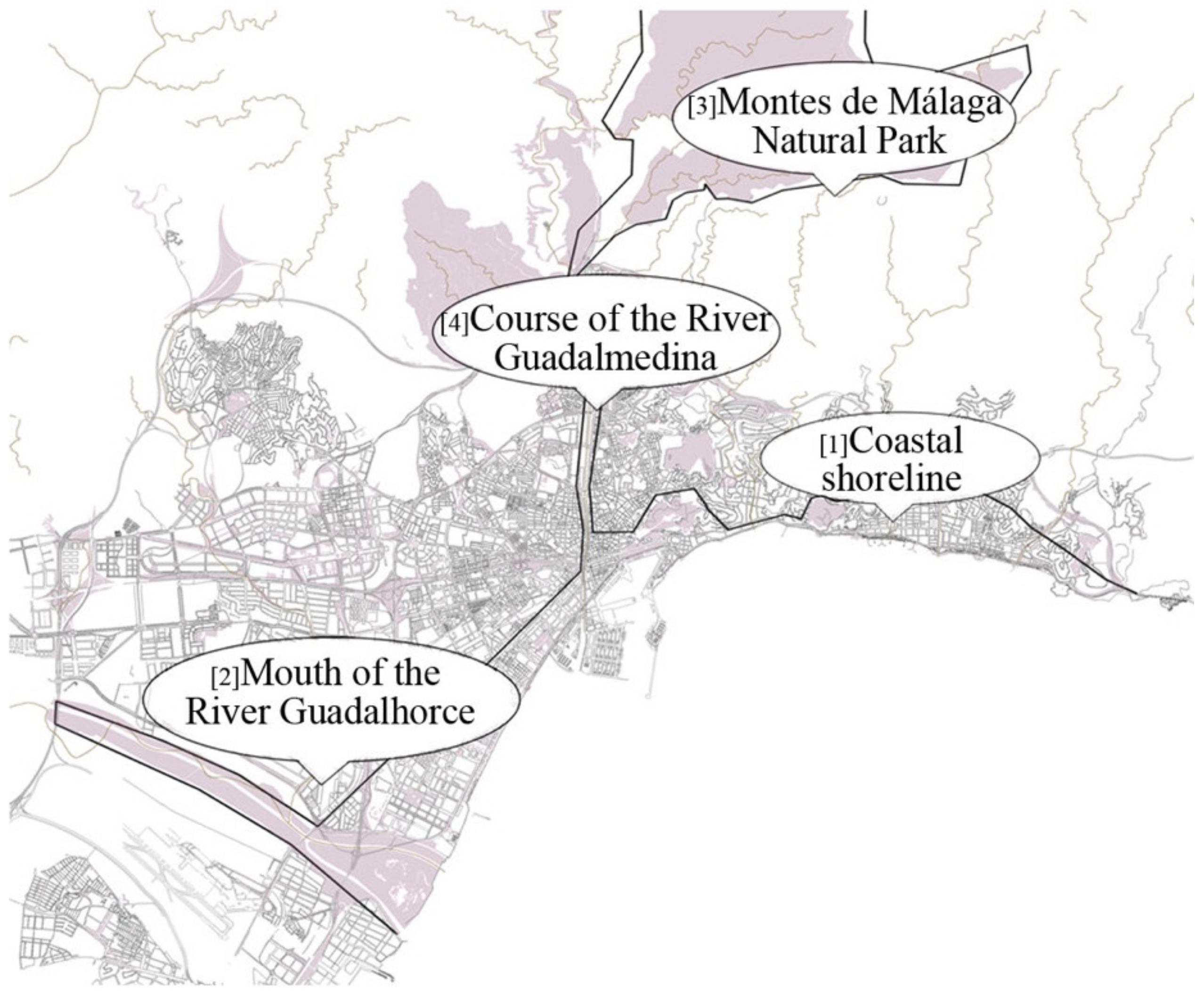Sustainability 12 08176 g002 Sustainability 12 08176 g002