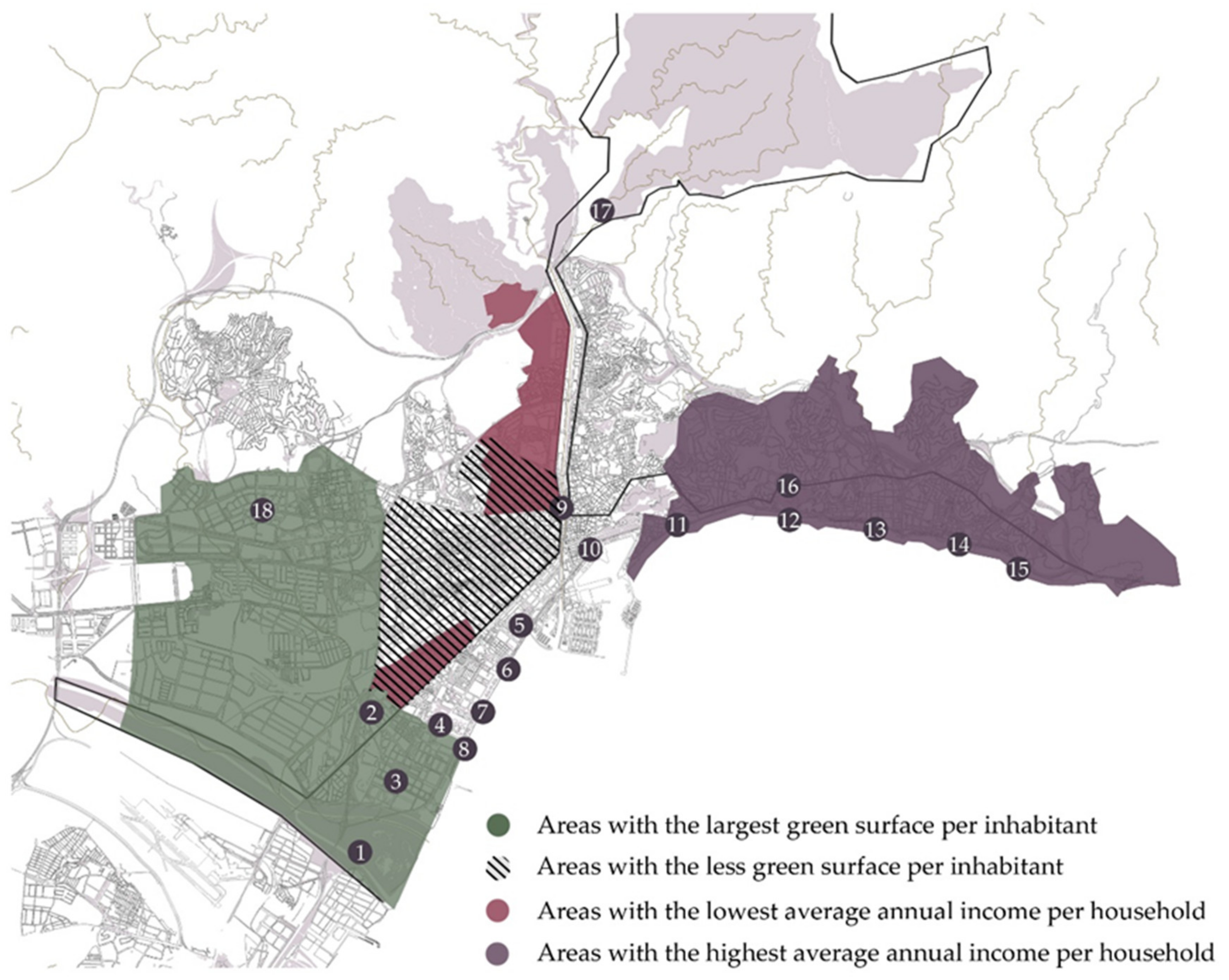 Sustainability 12 08176 g003 Sustainability 12 08176 g003