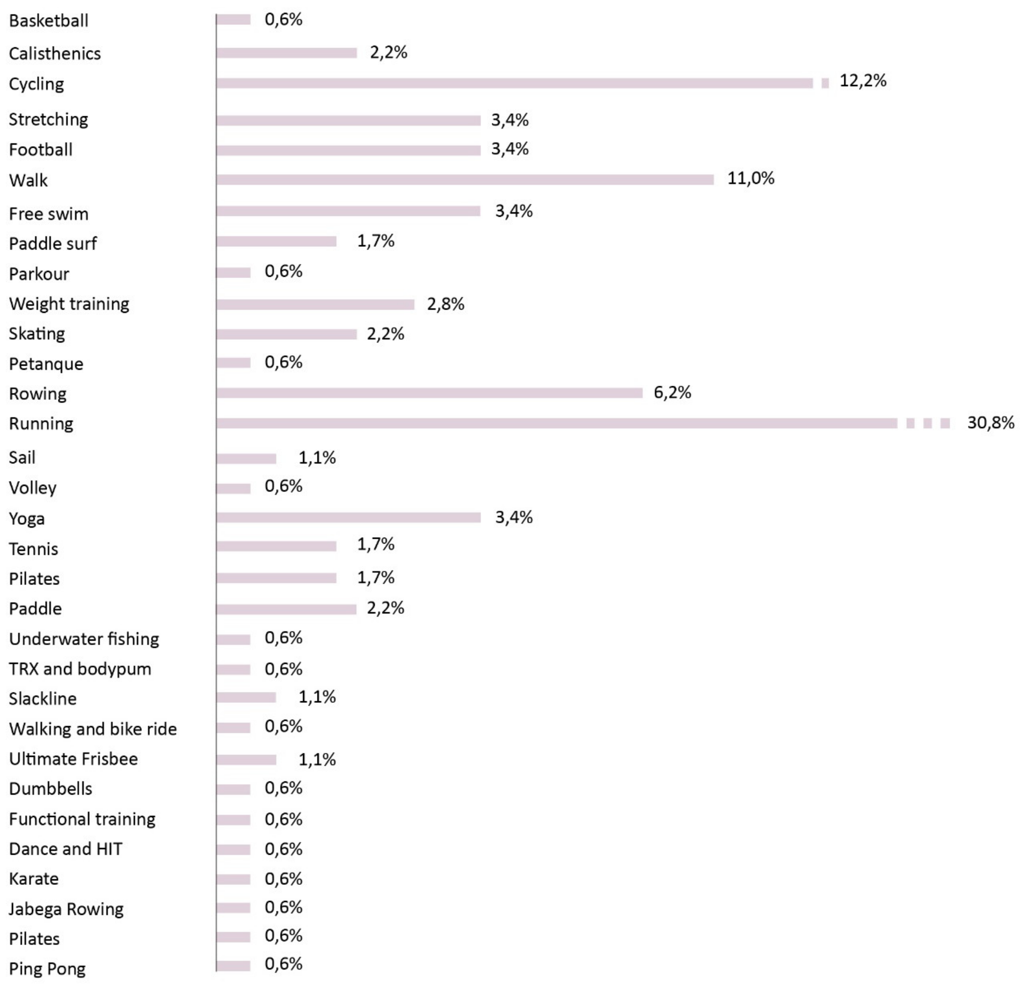 Sustainability 12 08176 g008 Sustainability 12 08176 g008