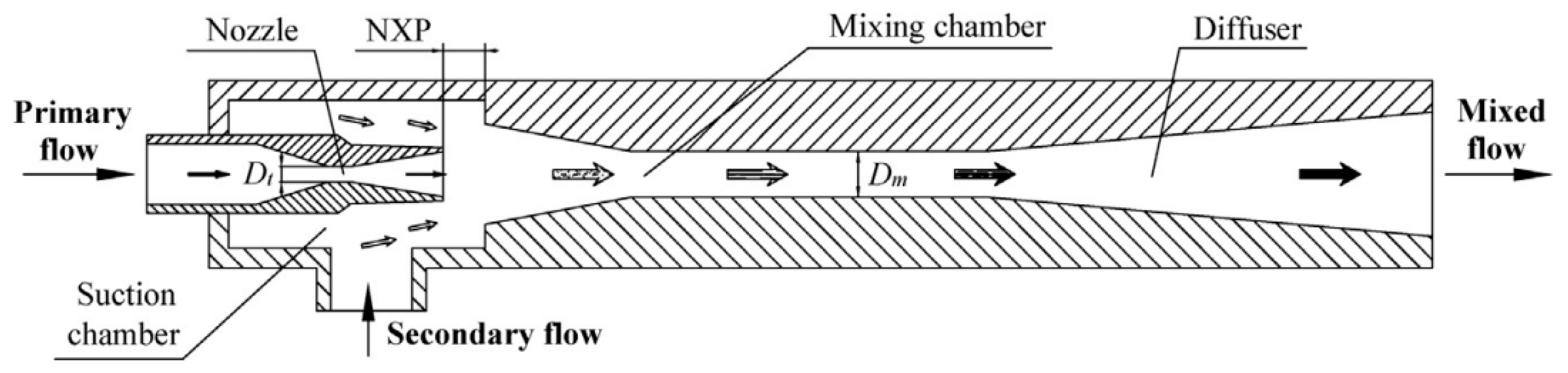 Sustainability 12 08178 g001