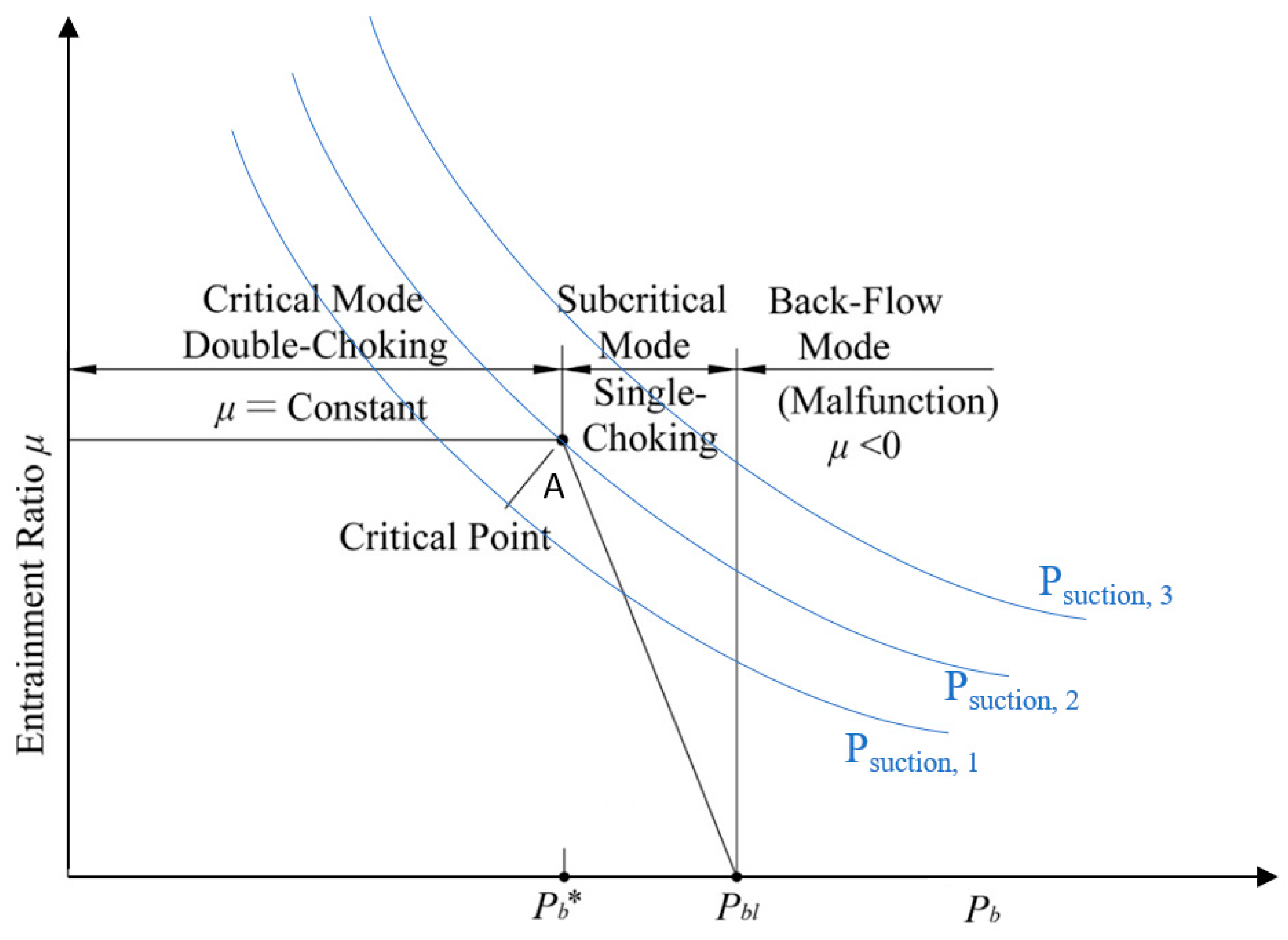Sustainability 12 08178 g002