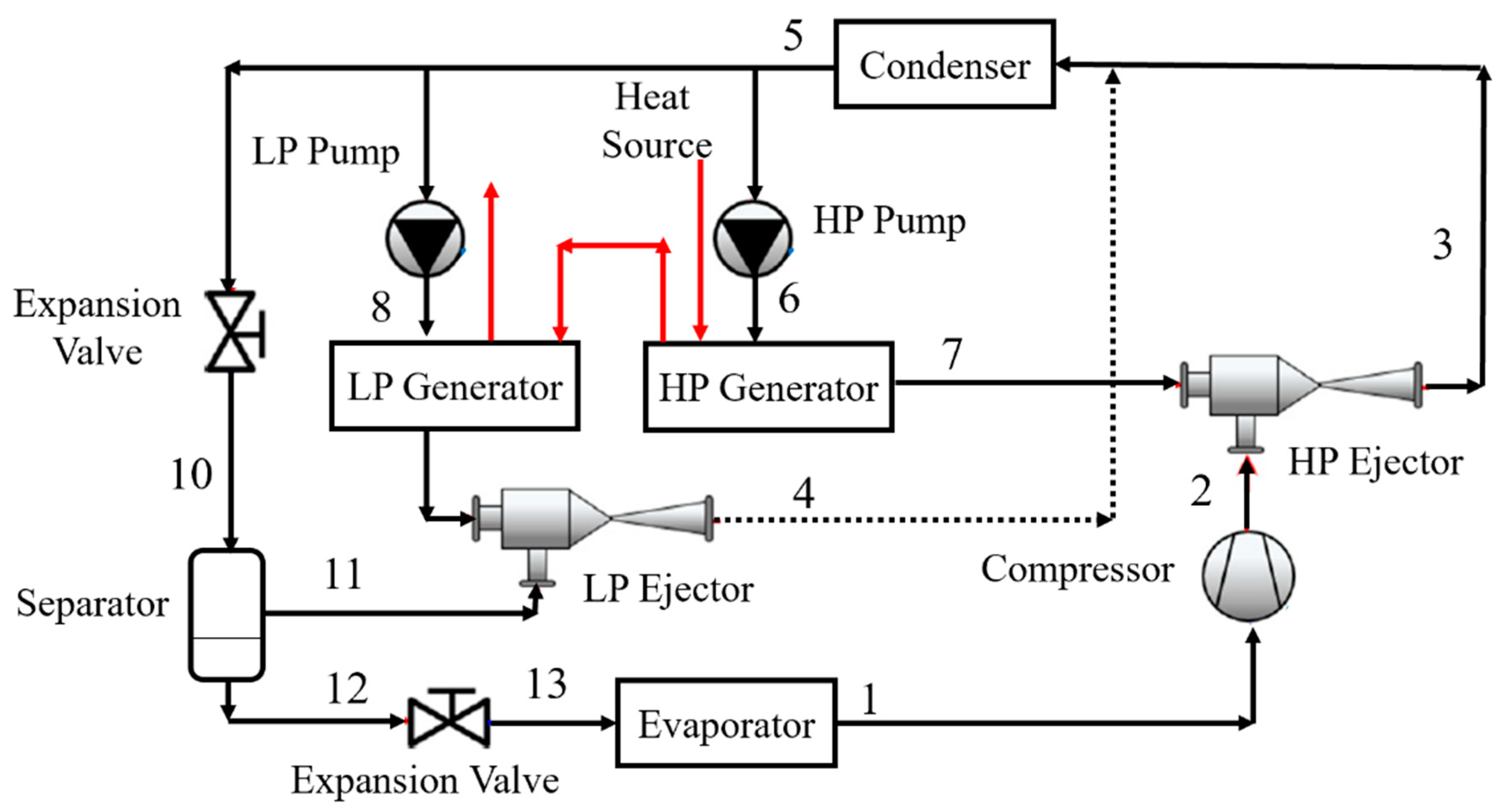 Sustainability 12 08178 g003