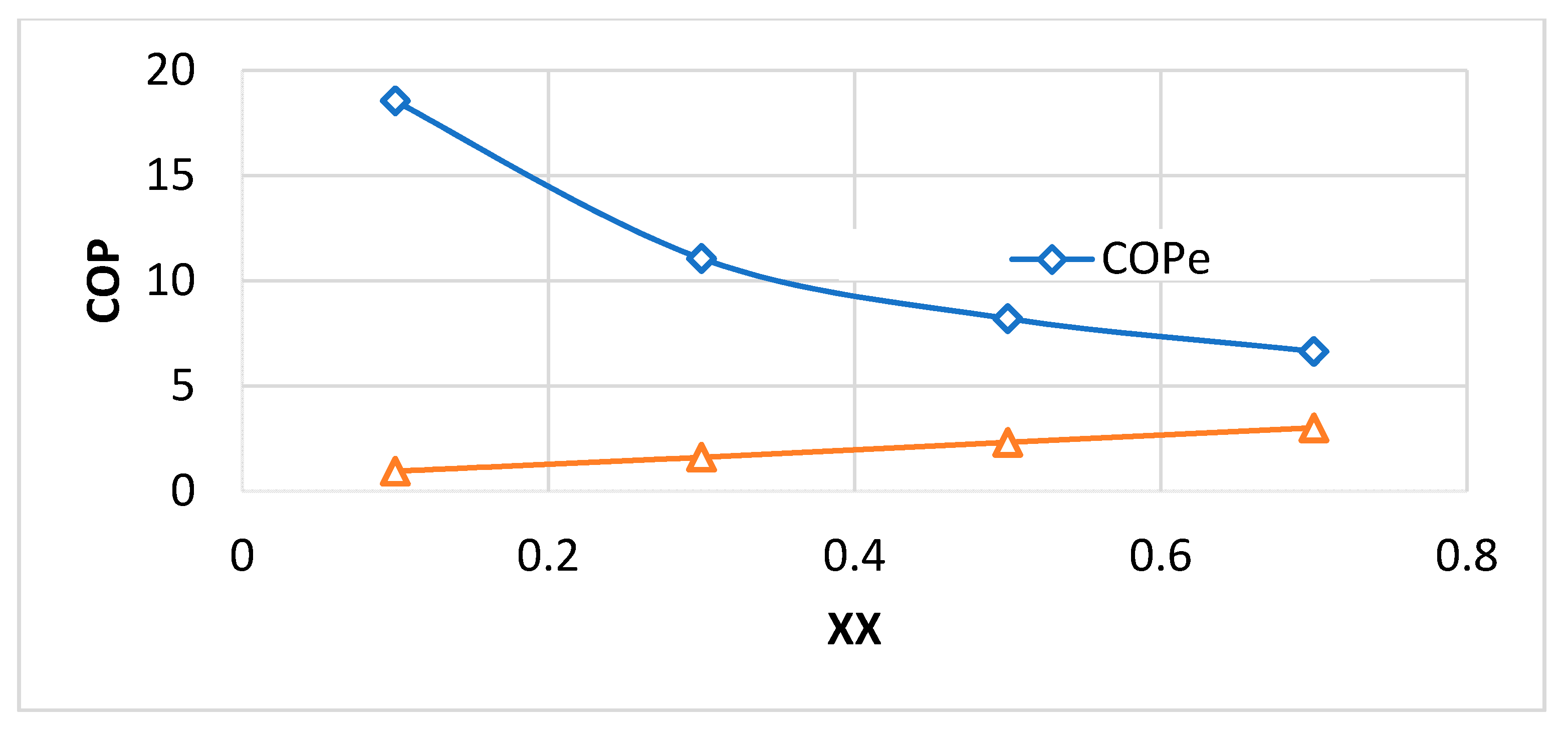 Sustainability 12 08178 g006