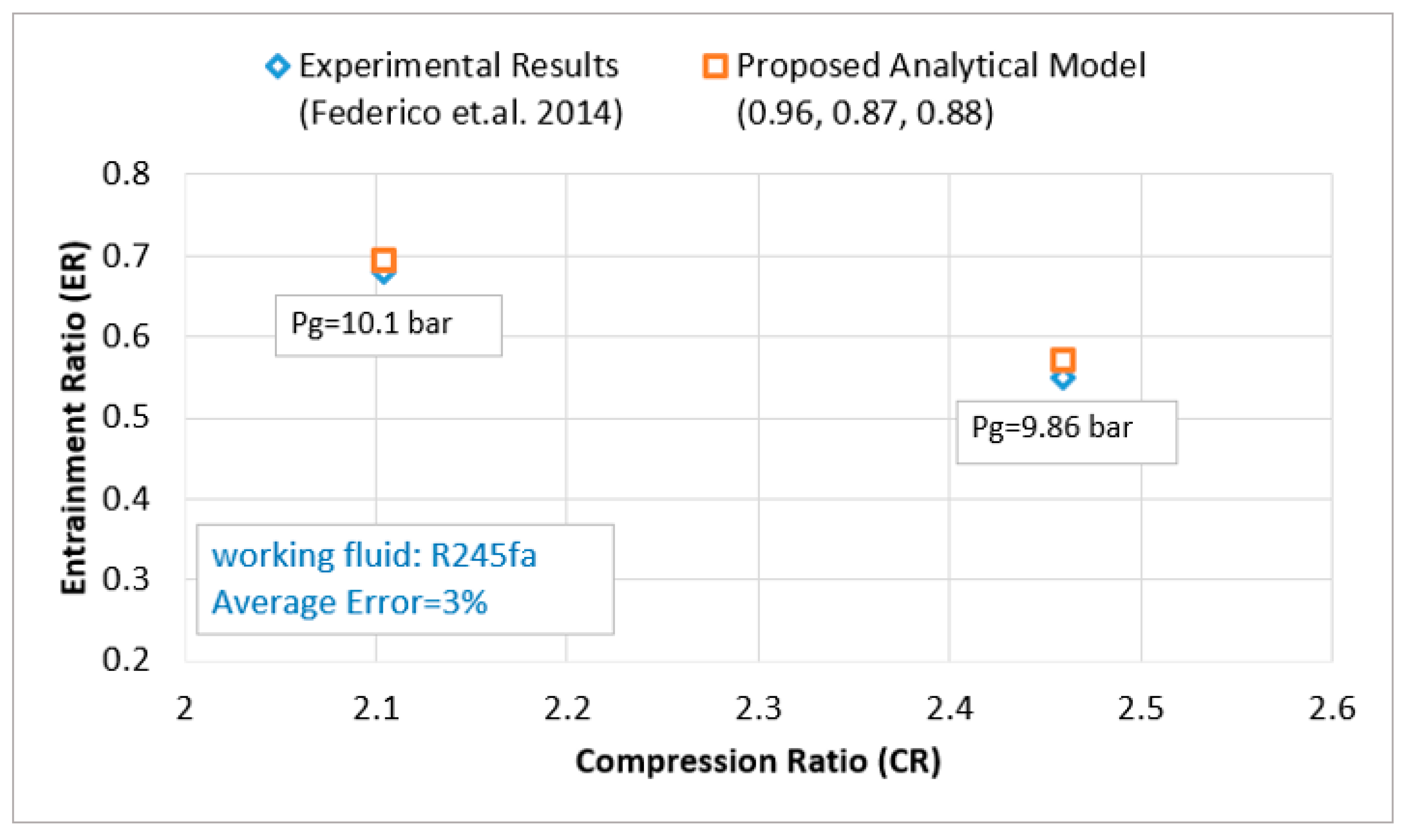 Sustainability 12 08178 g008