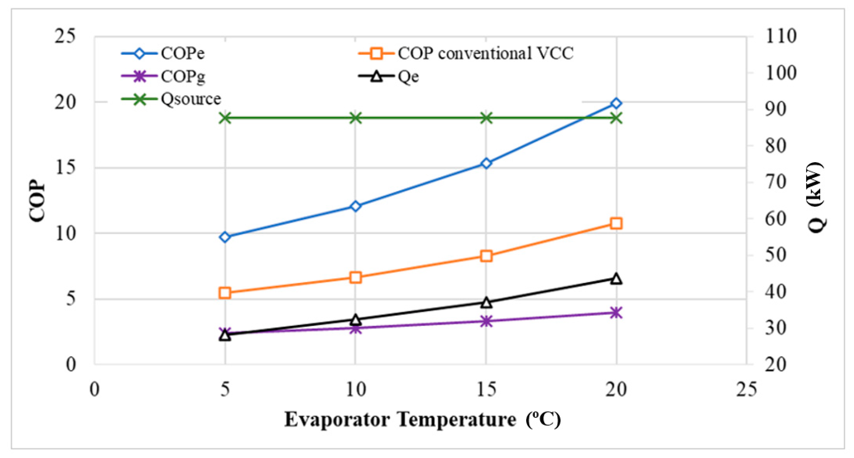 Sustainability 12 08178 g011