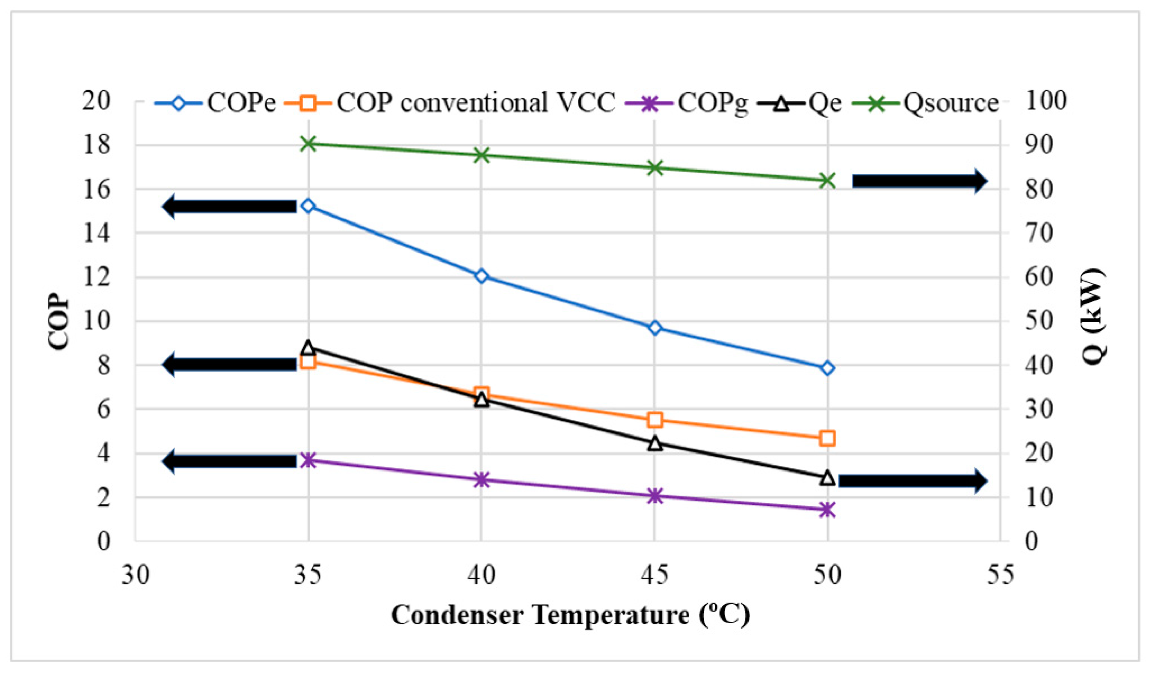 Sustainability 12 08178 g012