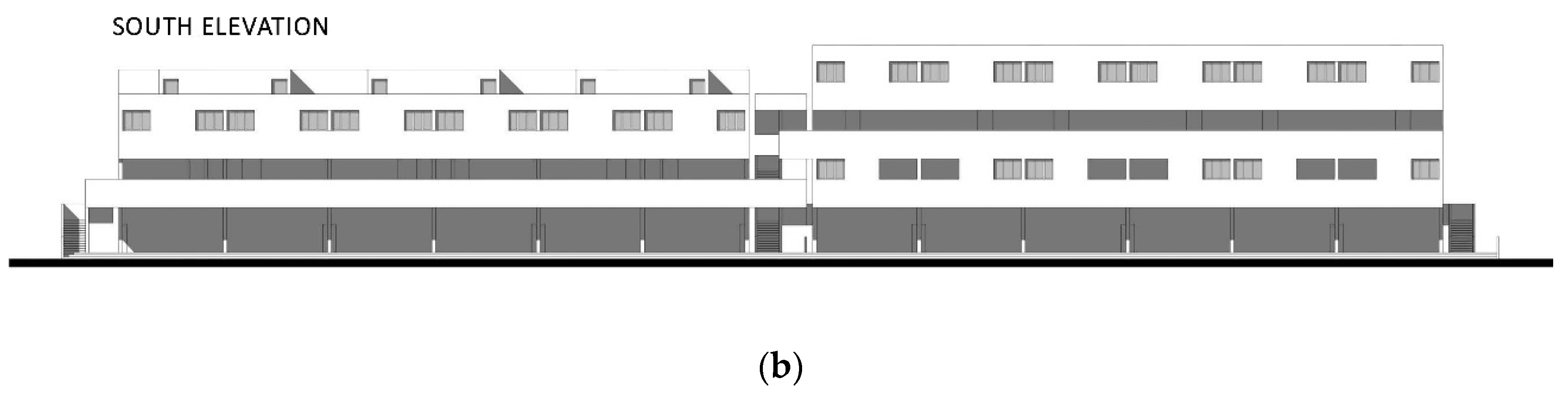 Sustainability 12 08179 g004b