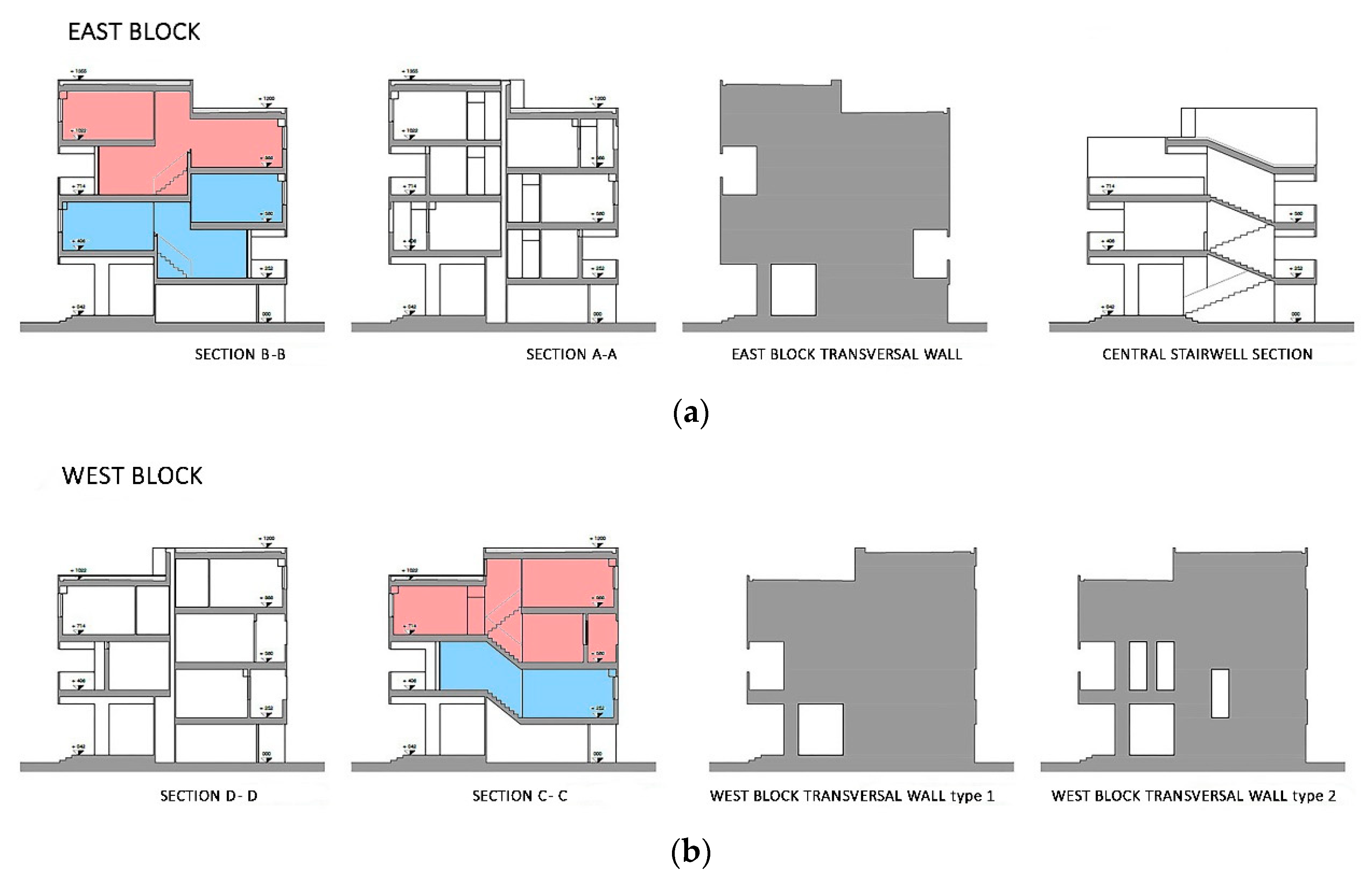 Sustainability 12 08179 g005