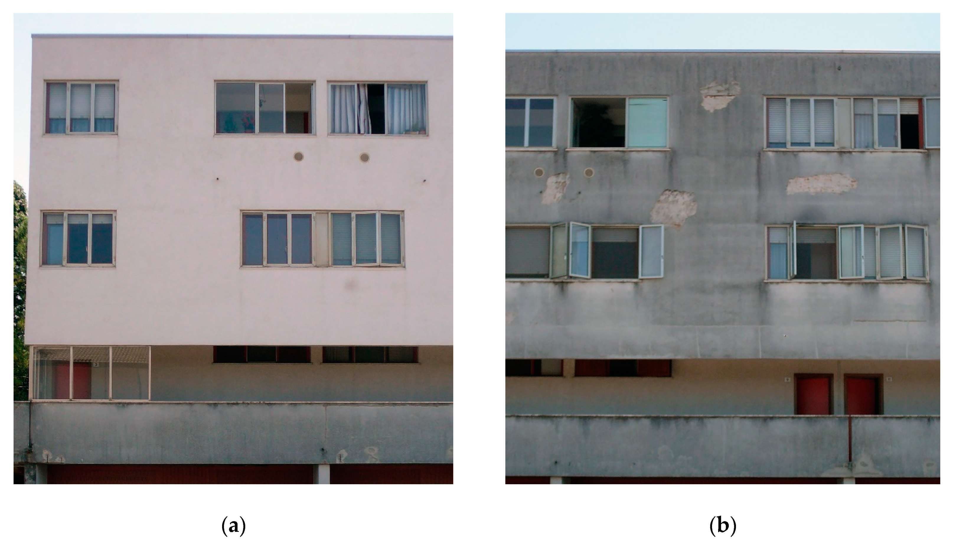 Sustainability 12 08179 g007