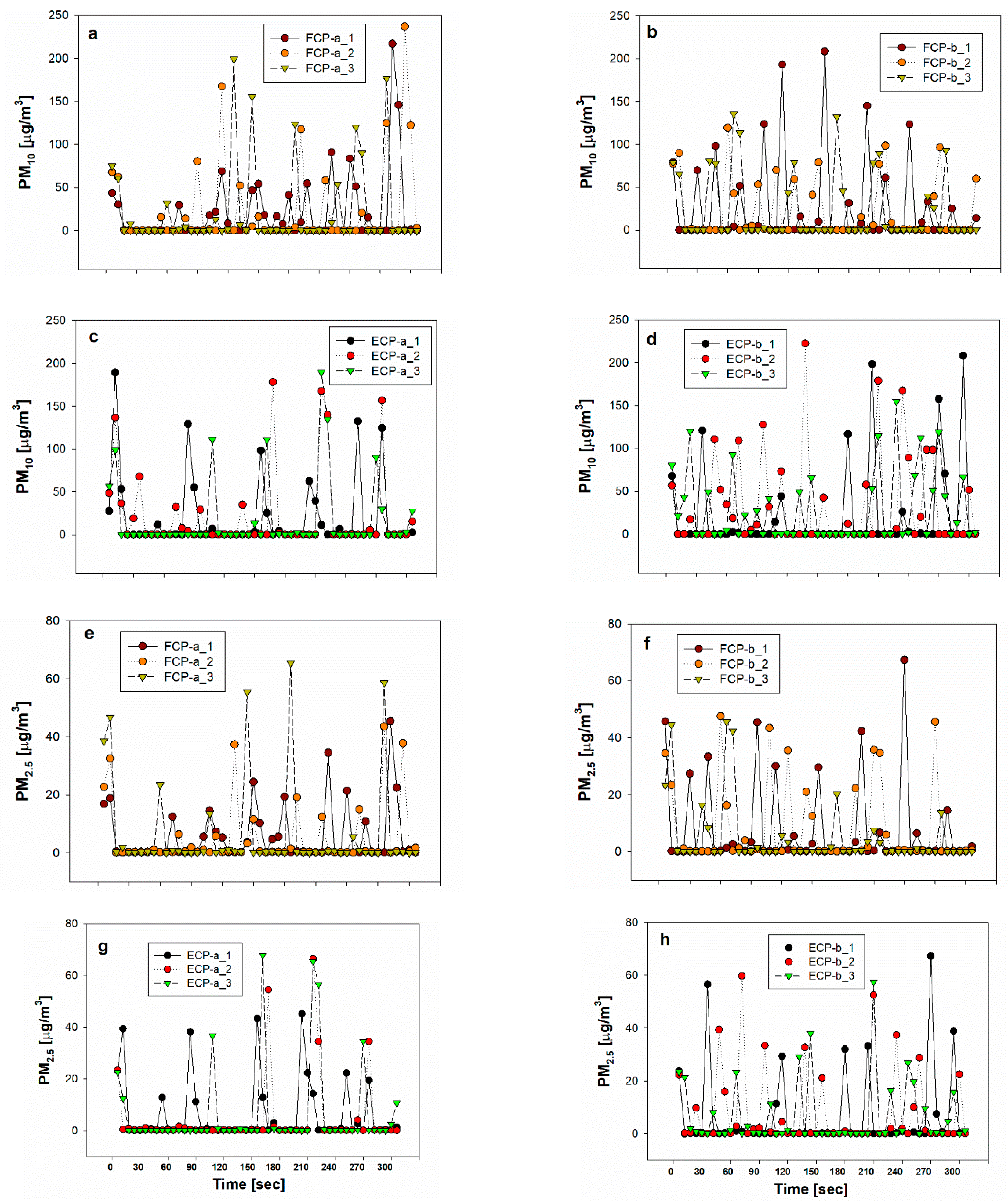 Sustainability 12 08187 g002 Sustainability 12 08187 g002