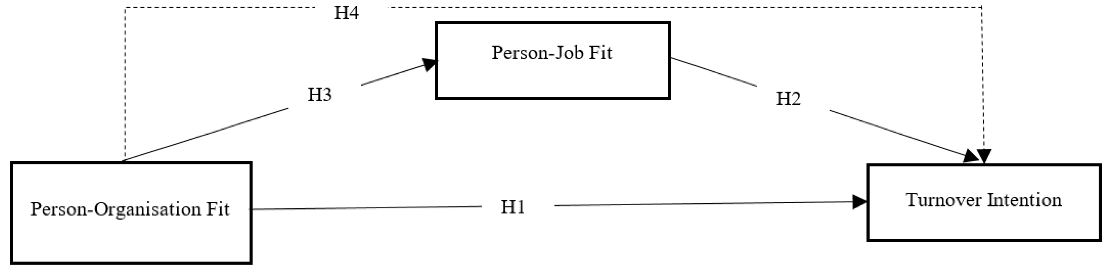 Sustainability 12 08189 g001