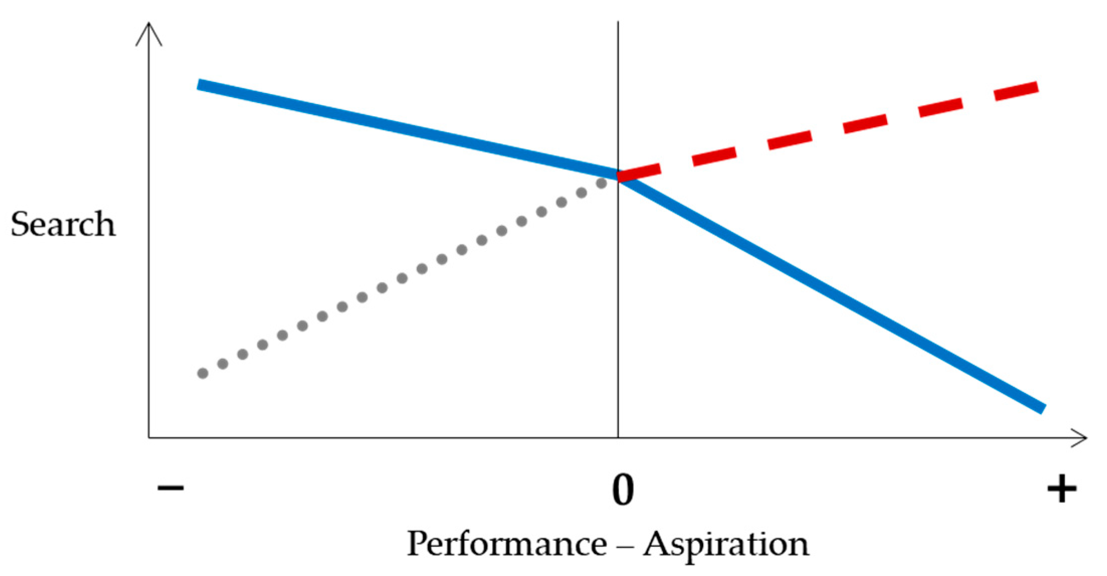 Sustainability 12 08195 g001 Sustainability 12 08195 g001