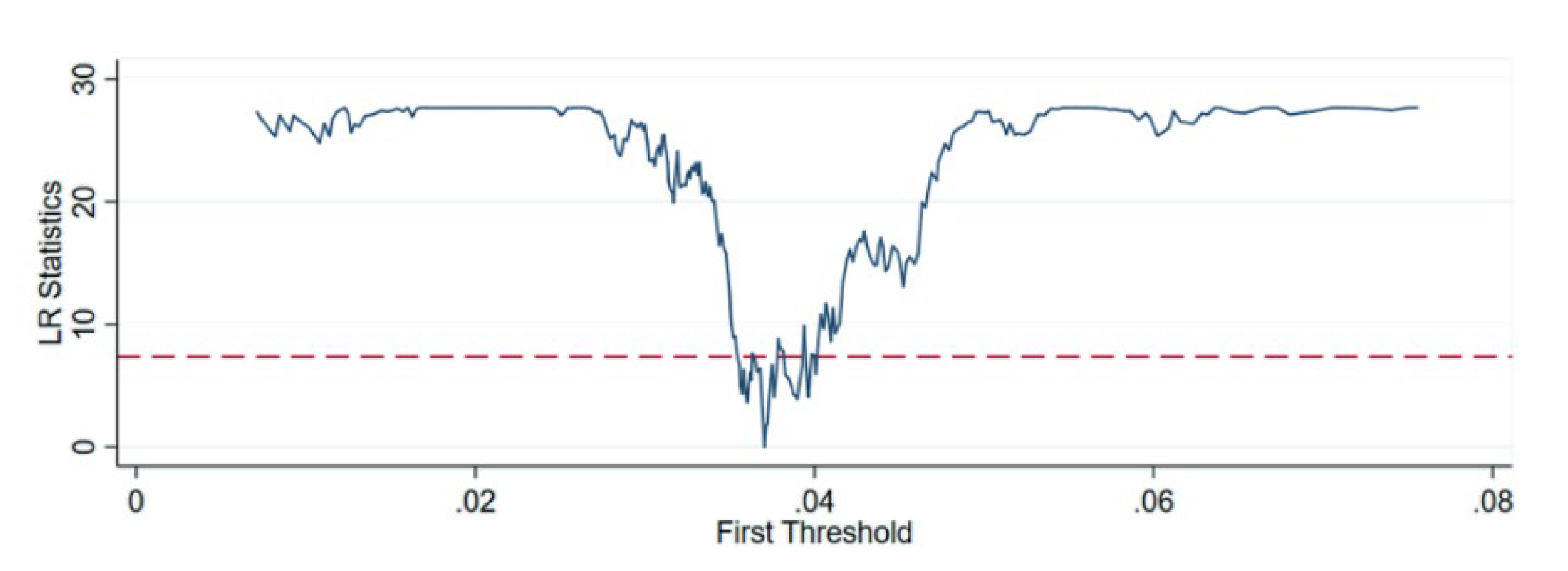Sustainability 12 08198 g002
