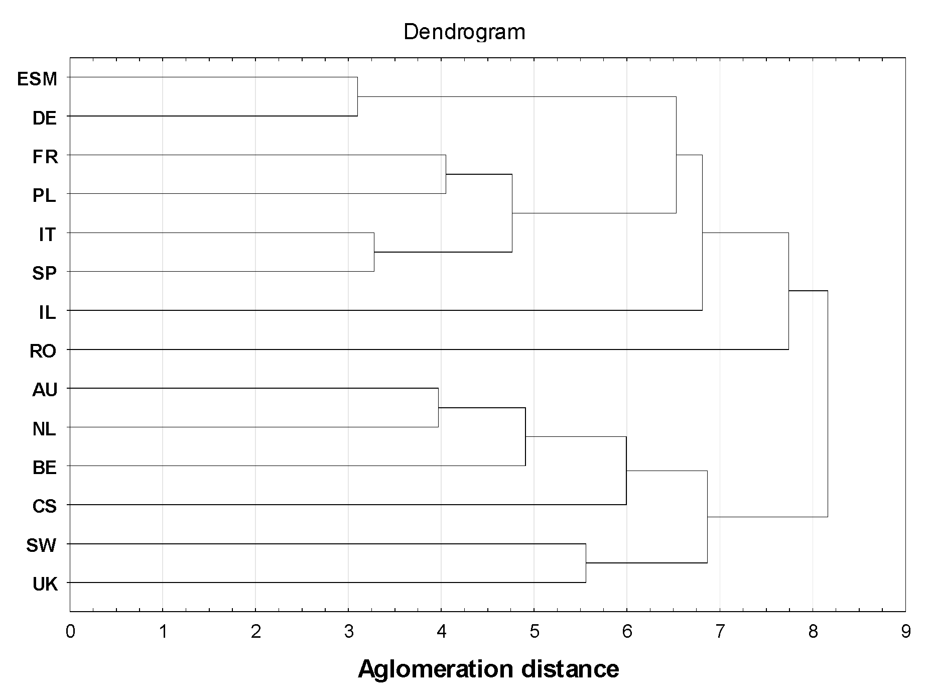 Sustainability 12 08200 g006