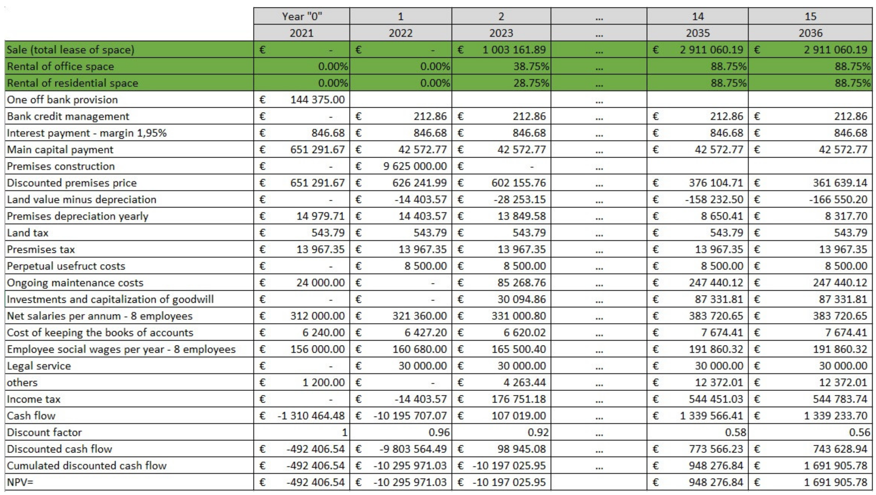 Sustainability 12 08201 g003