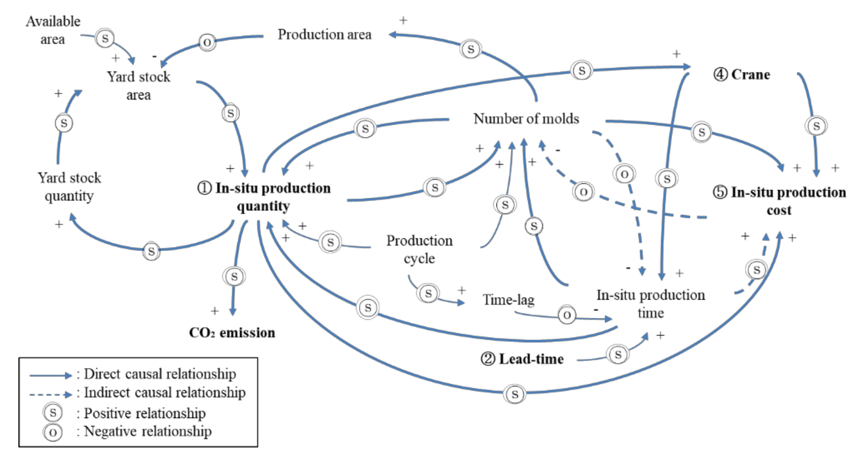 Sustainability 12 08202 g002 Sustainability 12 08202 g002