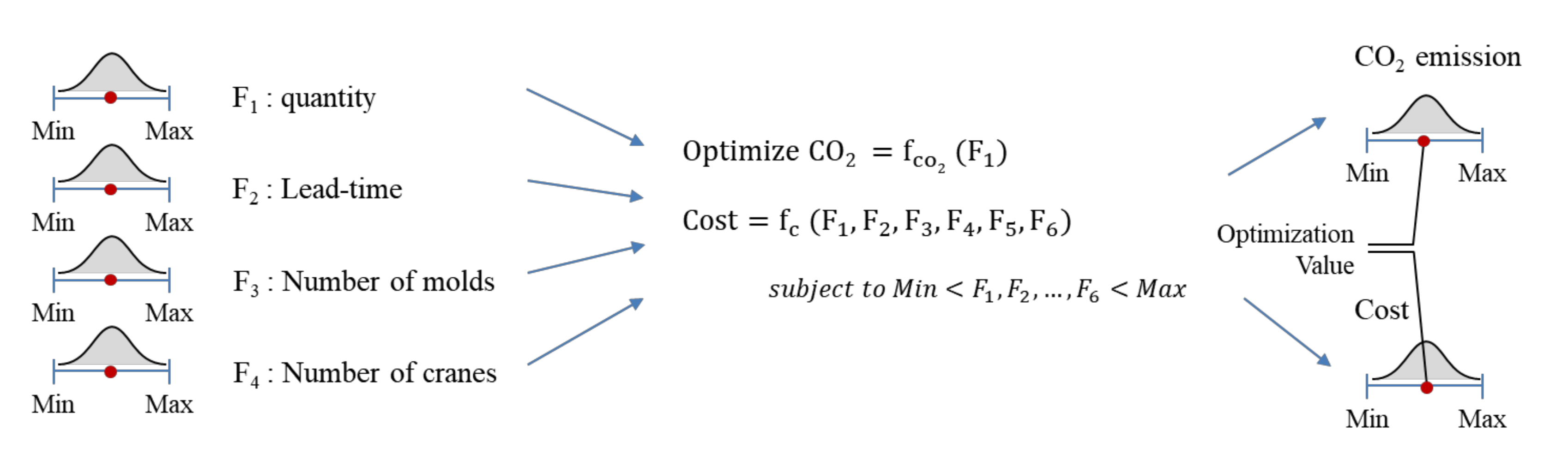 Sustainability 12 08202 g006 Sustainability 12 08202 g006