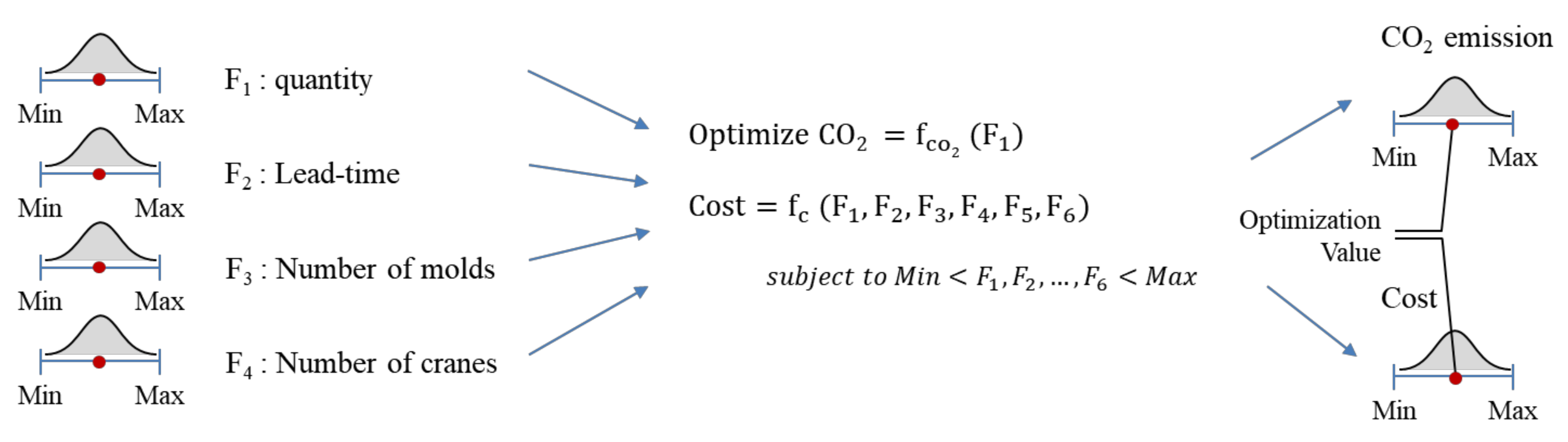 Sustainability 12 08202 g007 Sustainability 12 08202 g007