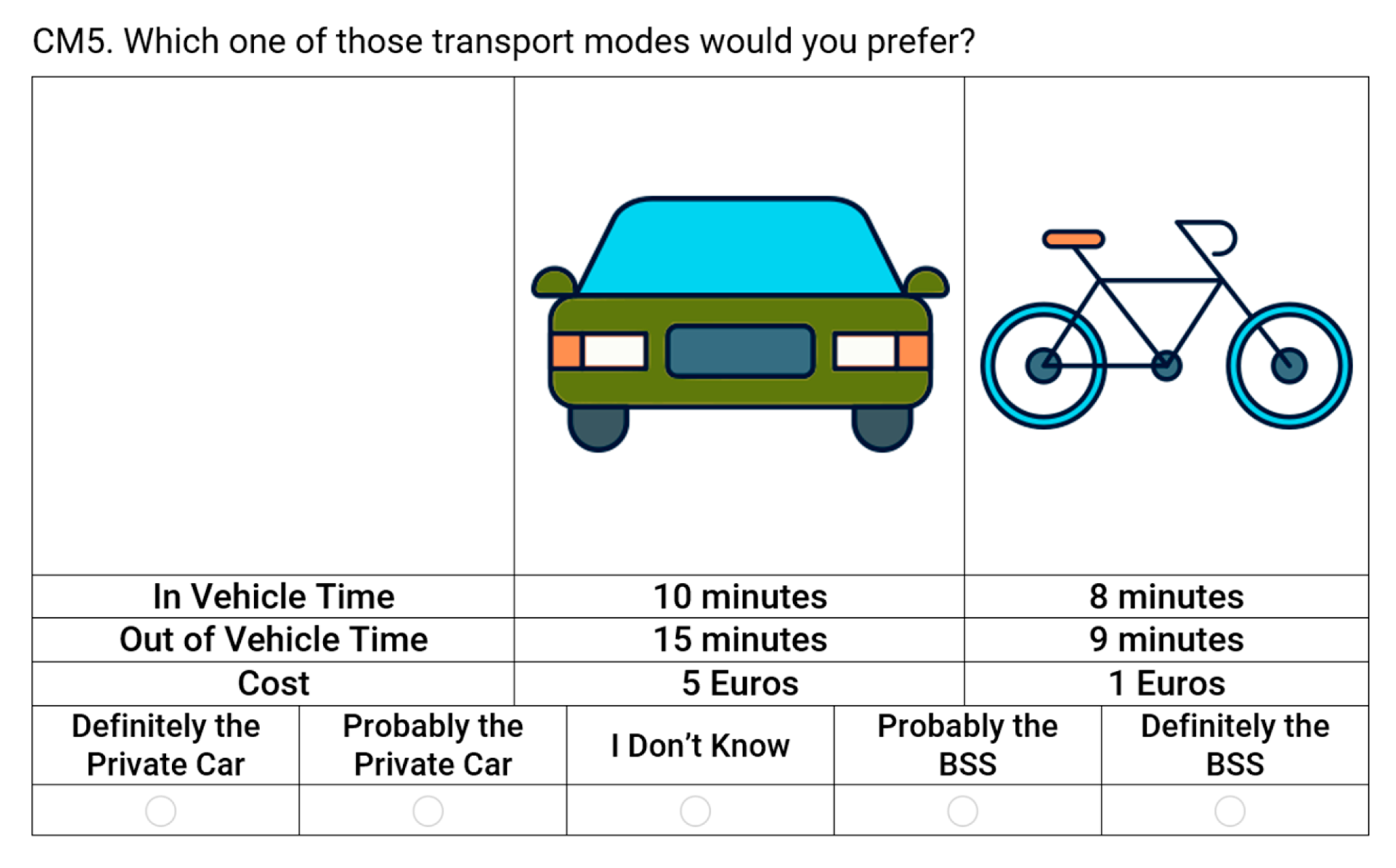 Sustainability 12 08205 g002 Sustainability 12 08205 g002