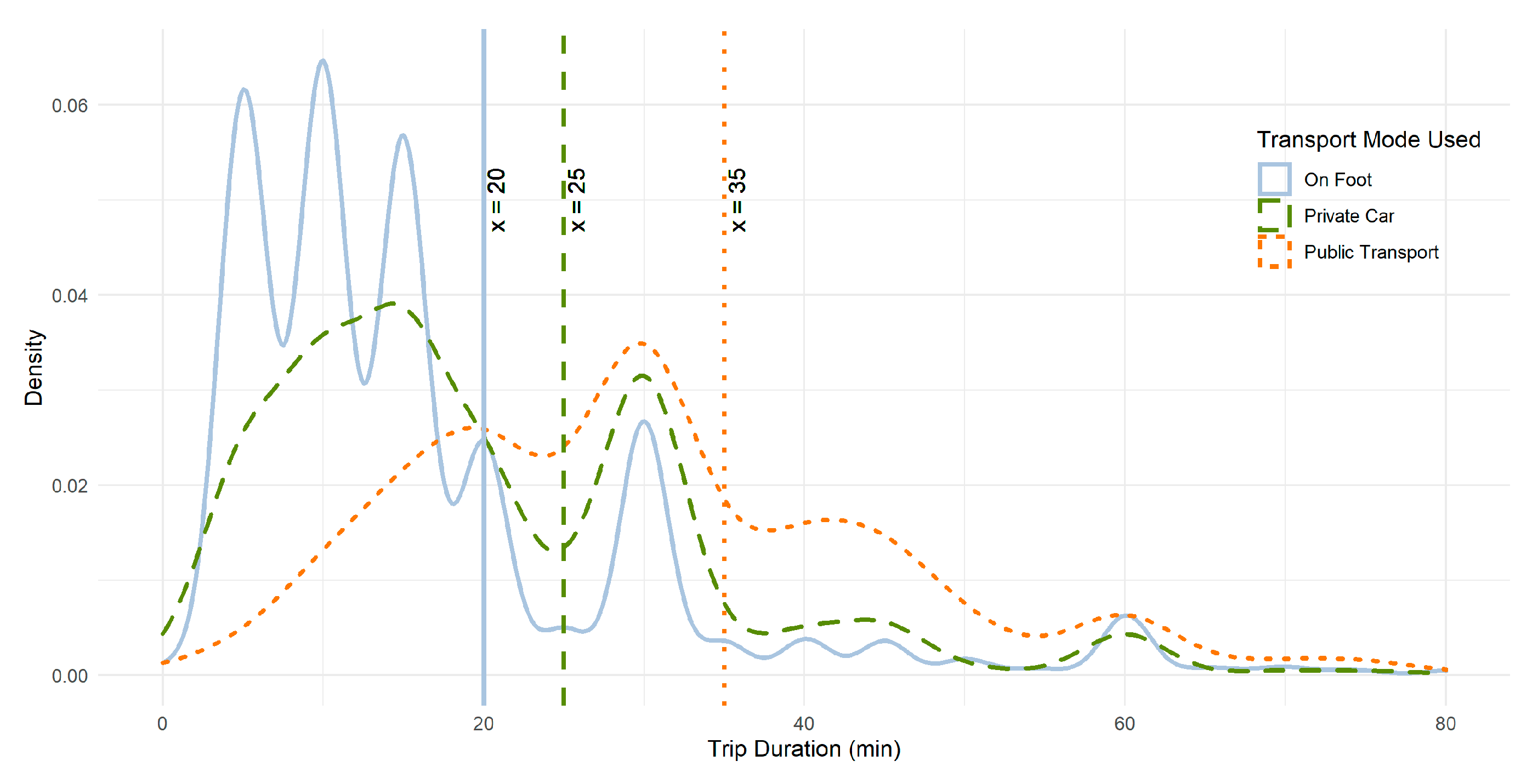 Sustainability 12 08205 g003 Sustainability 12 08205 g003